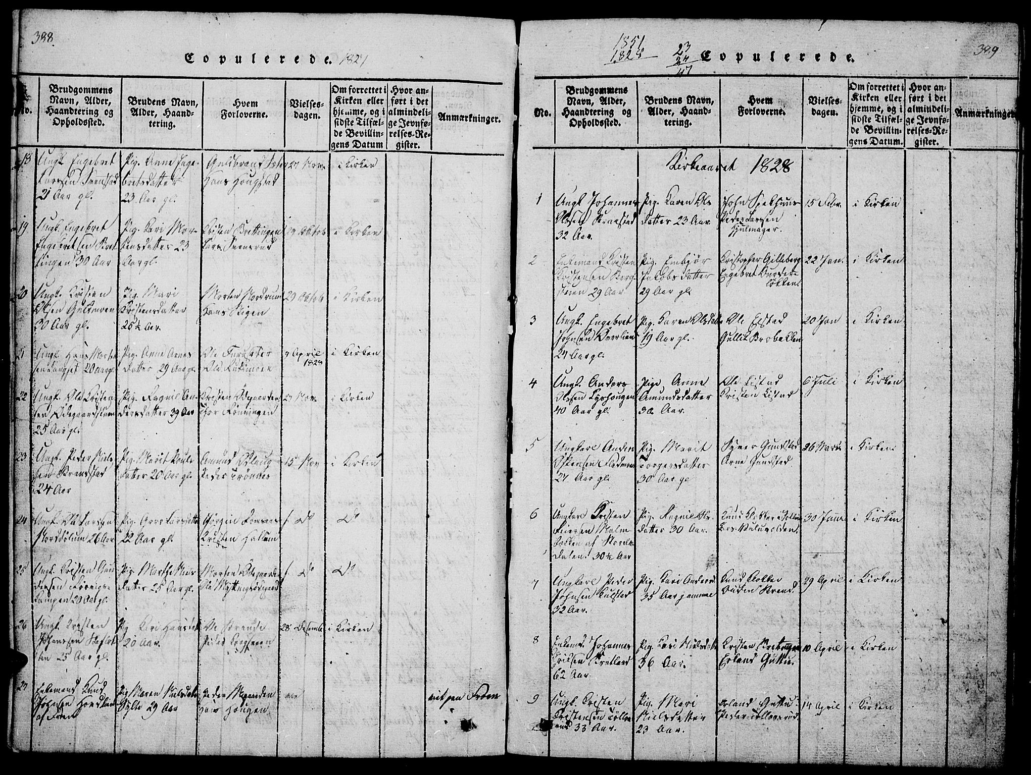 Ringebu prestekontor, SAH/PREST-082/H/Ha/Hab/L0001: Parish register (copy) no. 1, 1821-1839, p. 388-389