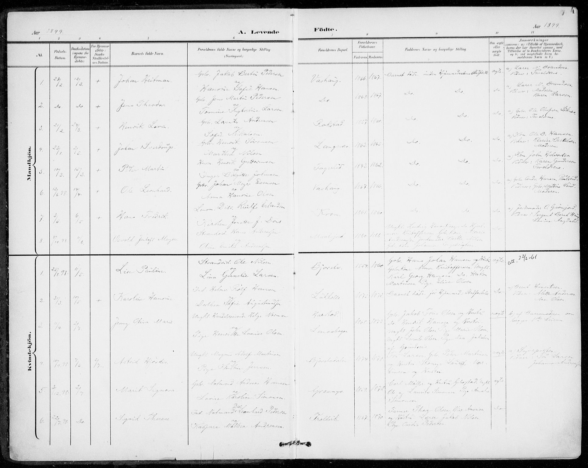 Lenvik sokneprestembete, SATØ/S-1310/H/Ha/Haa/L0014kirke: Parish register (official) no. 14, 1899-1909, p. 4