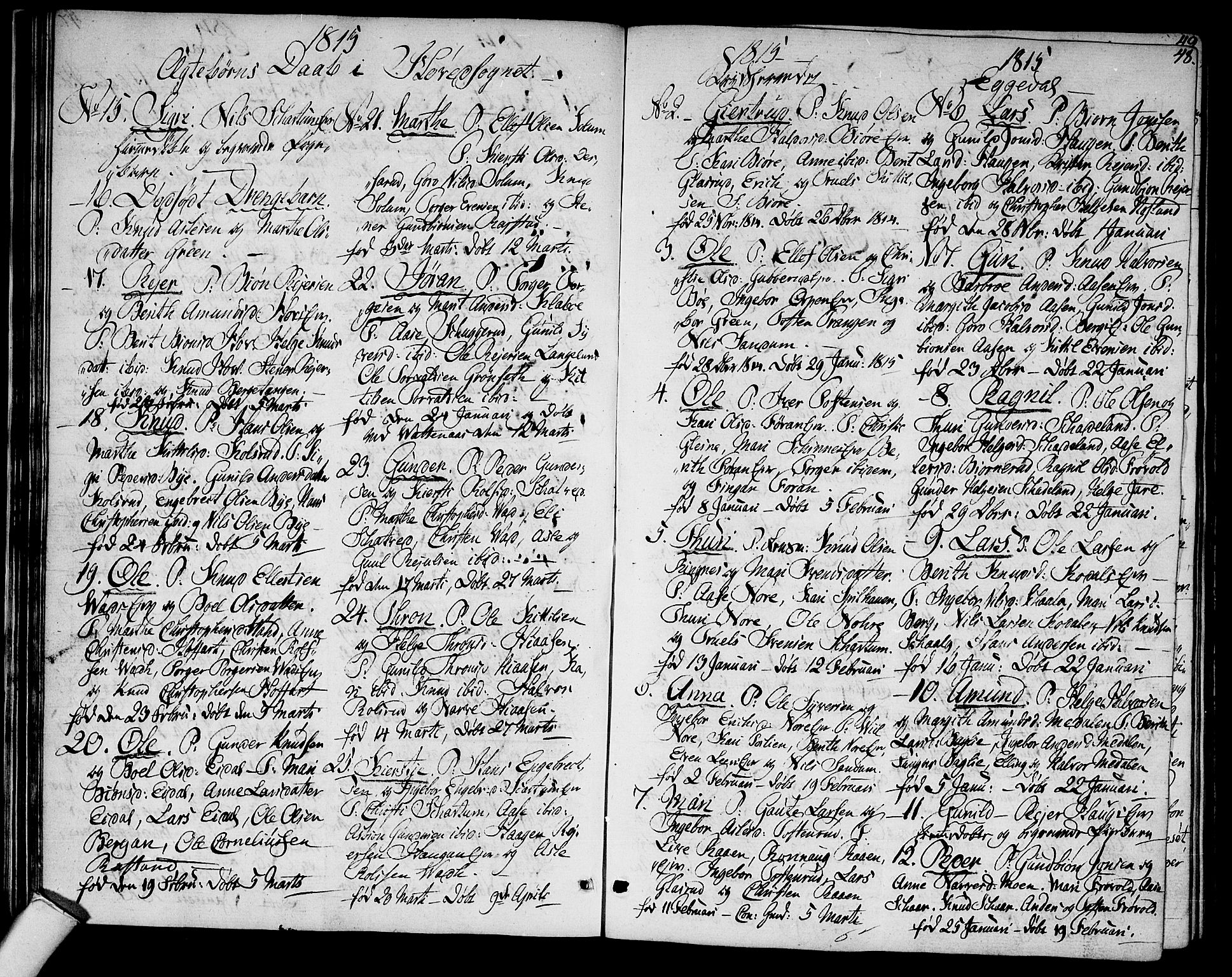 Sigdal kirkebøker, AV/SAKO-A-245/F/Fa/L0004: Parish register (official) no. I 4, 1812-1815, p. 48