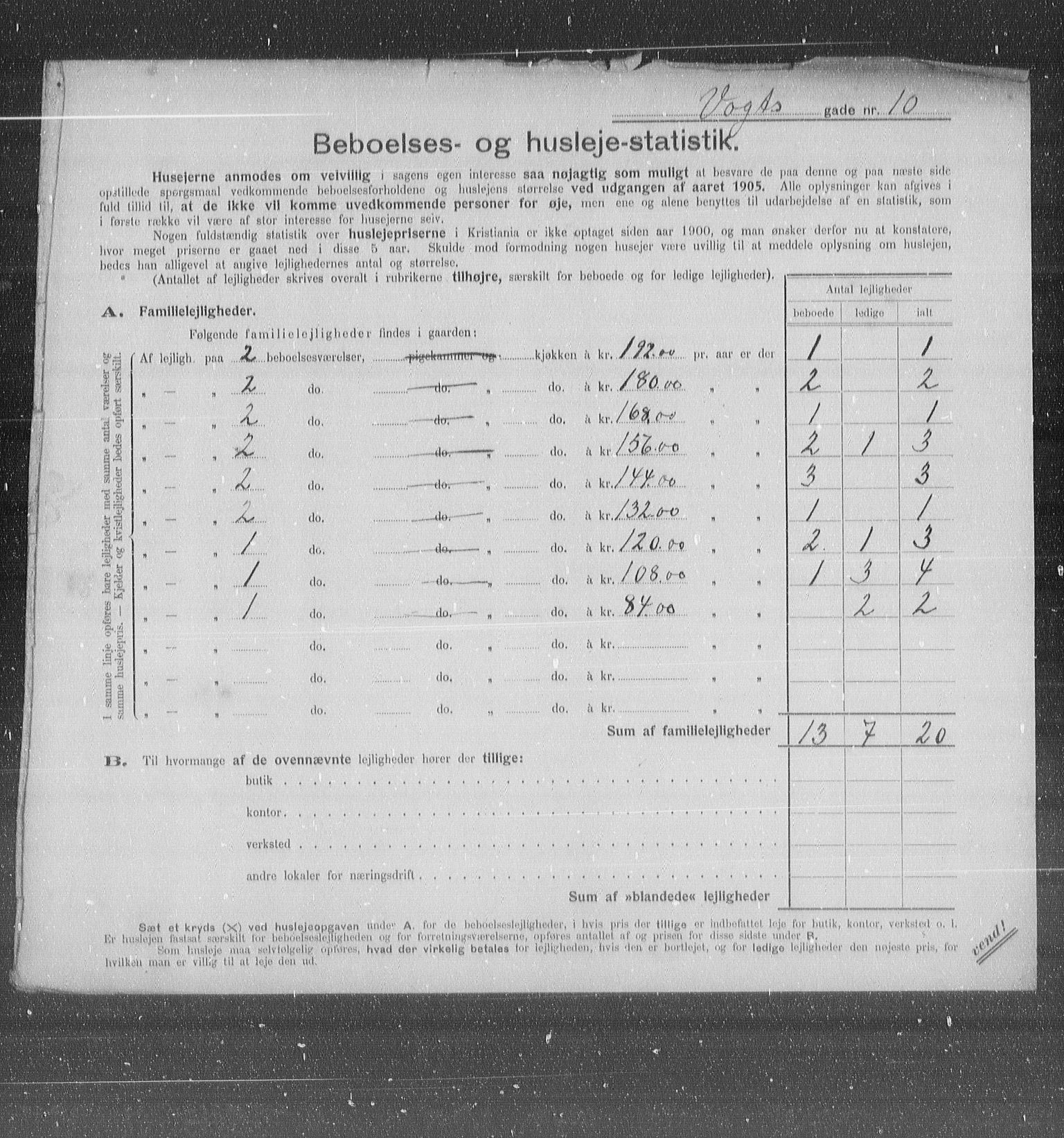 OBA, Municipal Census 1905 for Kristiania, 1905, p. 65575