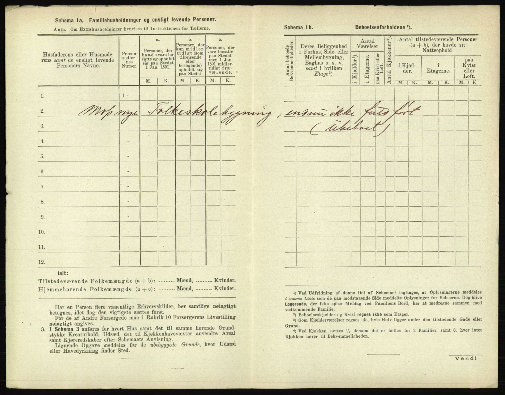 RA, 1891 census for 0104 Moss, 1891, p. 929