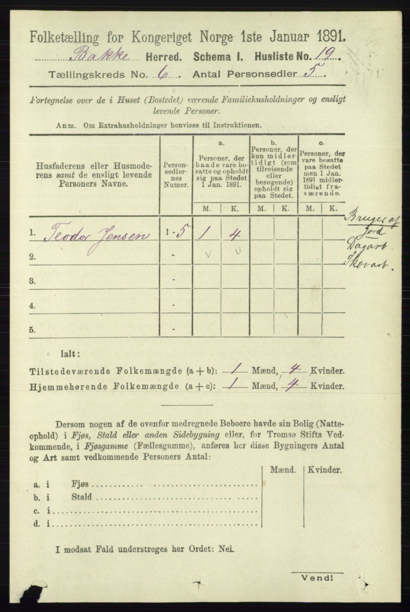 RA, 1891 census for 1045 Bakke, 1891, p. 1167