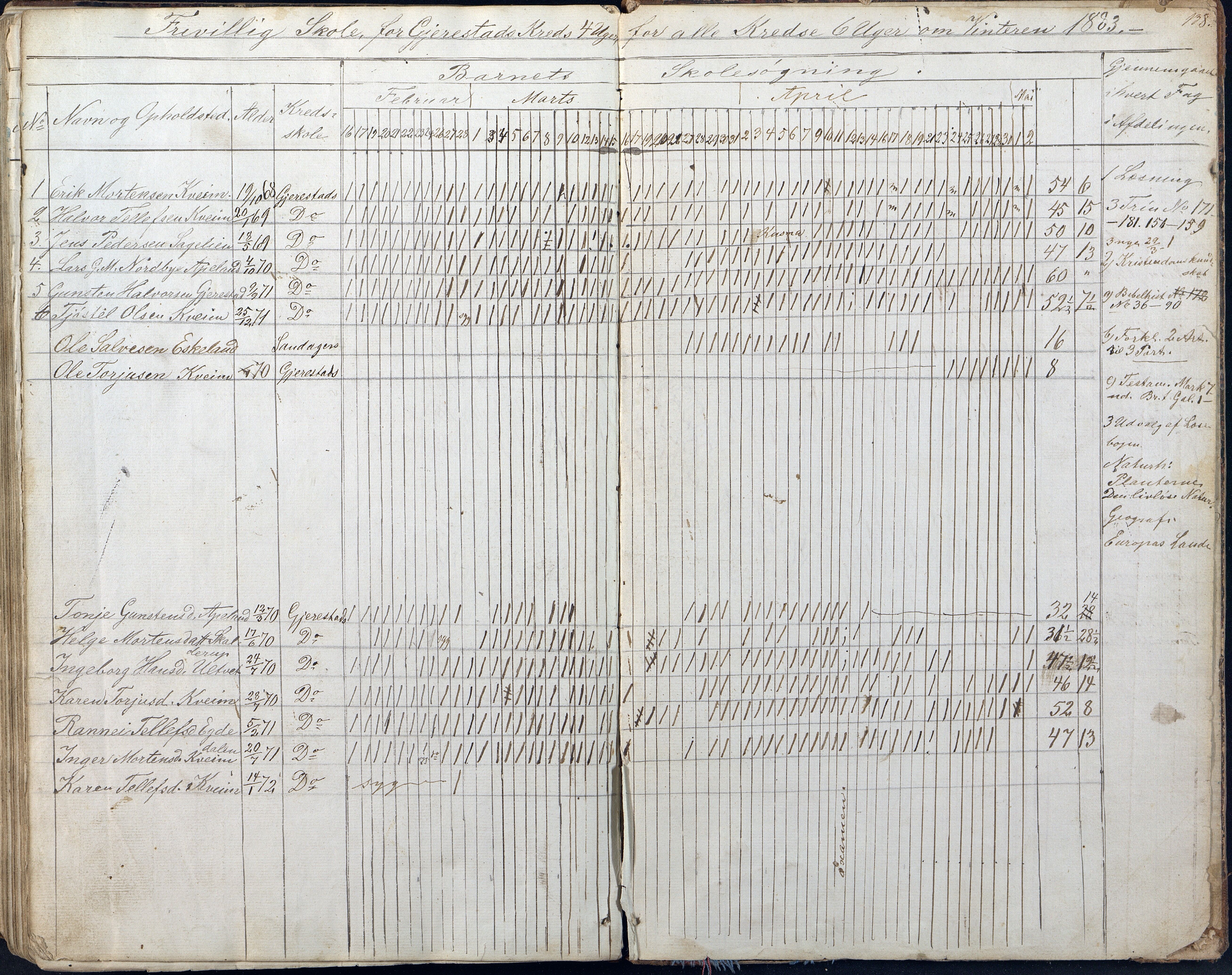 Gjerstad Kommune, Gjerstad Skole, AAKS/KA0911-550a/F01/L0005: Dagbok 5. skoledistrikt, 1850-1883, p. 138