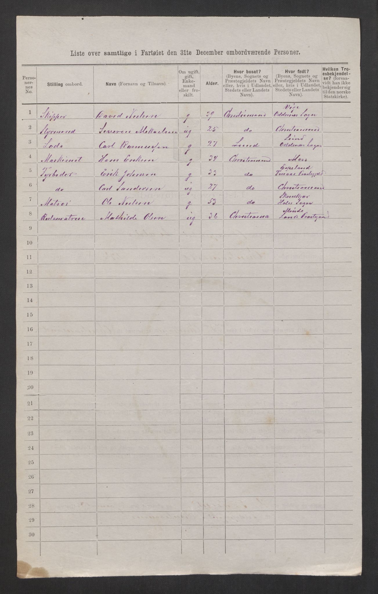 RA, 1875 census, lists of crew on ships: Ships in domestic ports, 1875, p. 395