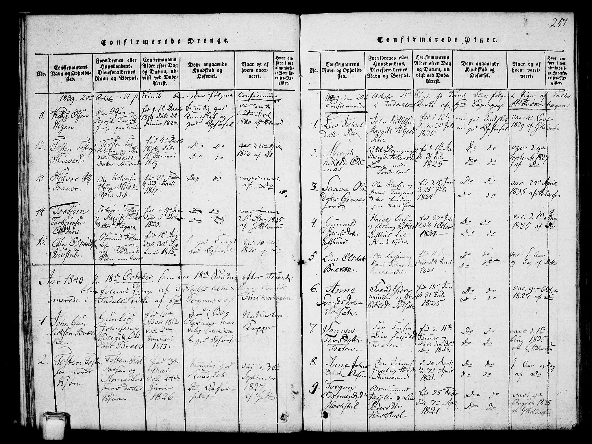 Hjartdal kirkebøker, AV/SAKO-A-270/G/Gc/L0001: Parish register (copy) no. III 1, 1815-1842, p. 257