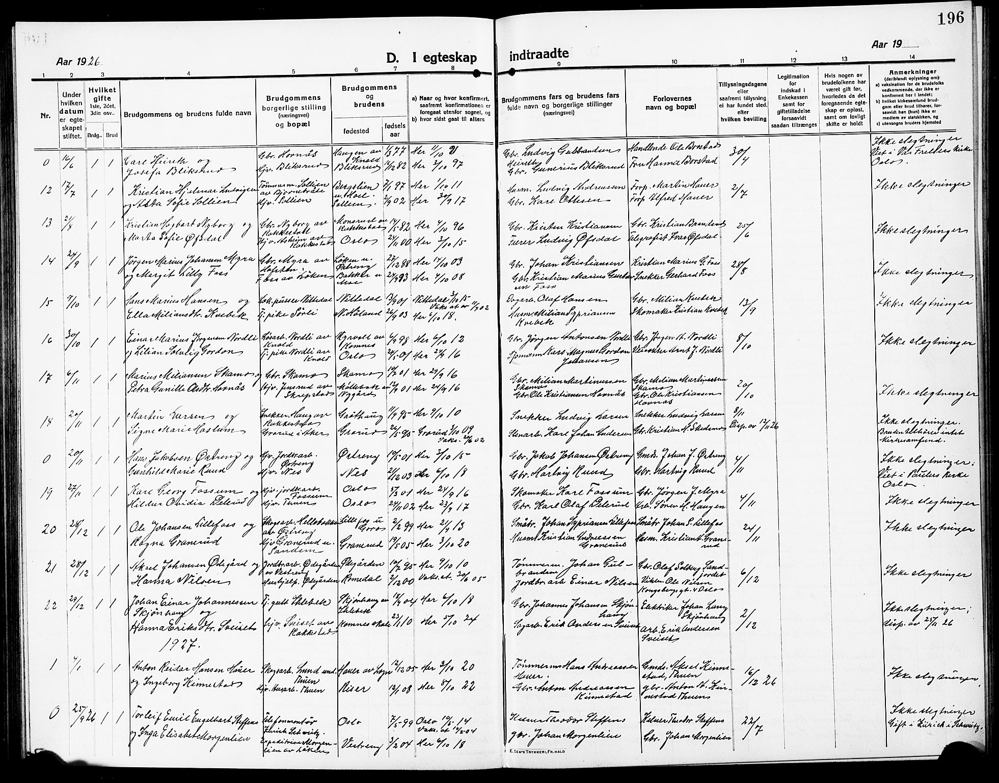 Høland prestekontor Kirkebøker, AV/SAO-A-10346a/G/Ga/L0008: Parish register (copy) no. I 8, 1915-1929, p. 196