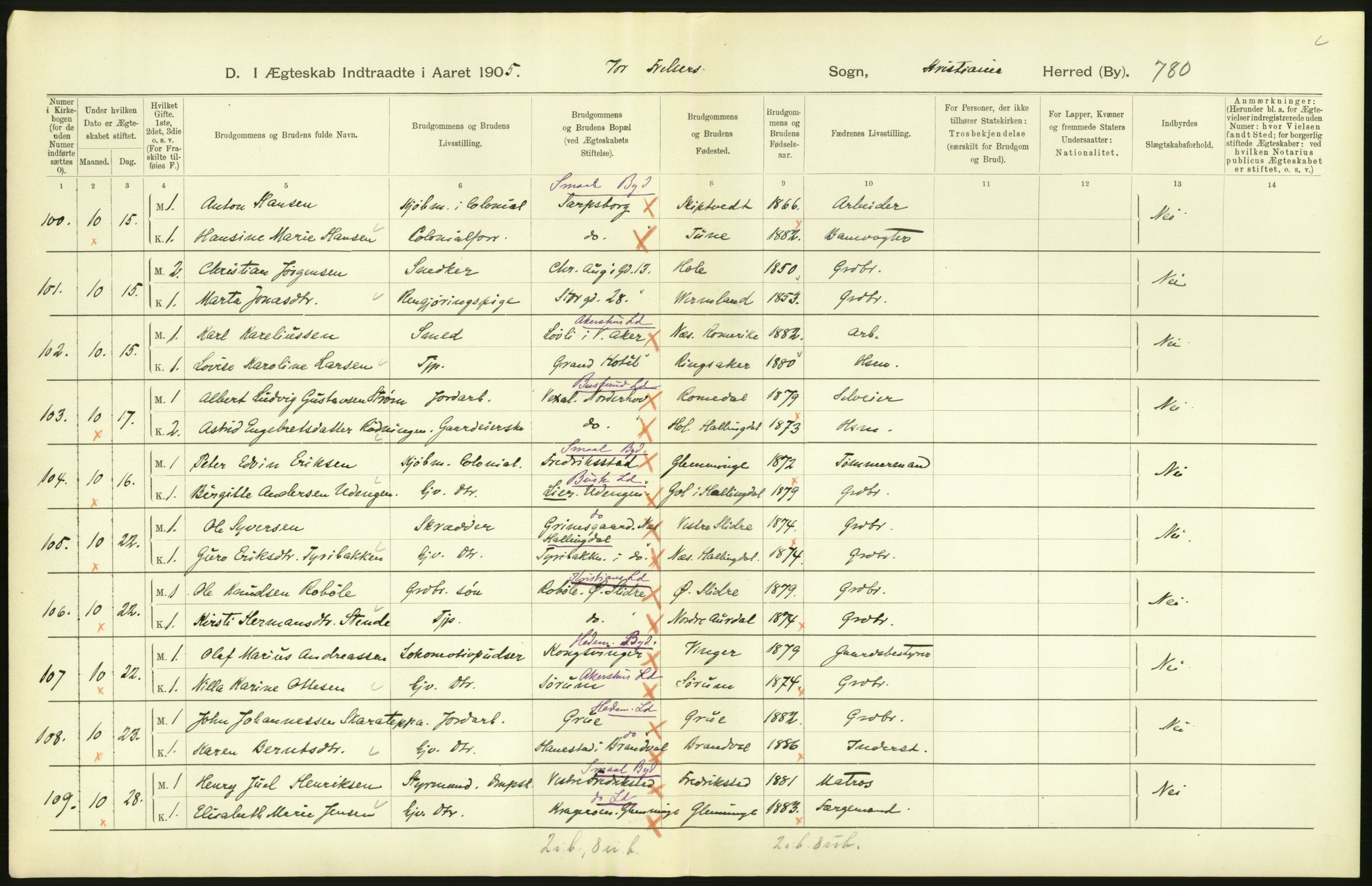 Statistisk sentralbyrå, Sosiodemografiske emner, Befolkning, AV/RA-S-2228/D/Df/Dfa/Dfac/L0007b: Kristiania: Gifte, 1905, p. 120