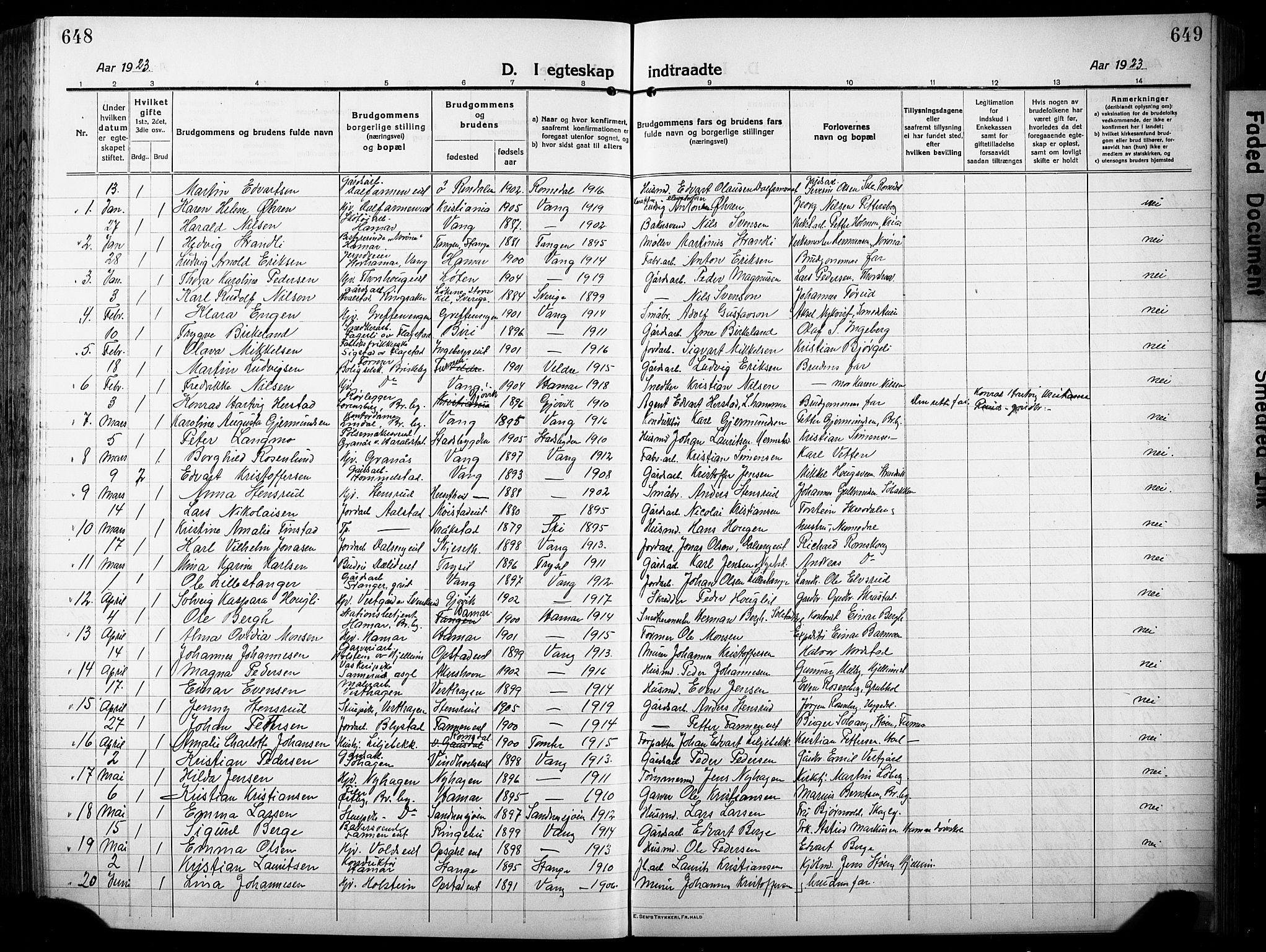 Vang prestekontor, Hedmark, SAH/PREST-008/H/Ha/Hab/L0015: Parish register (copy) no. 15, 1915-1933, p. 648-649