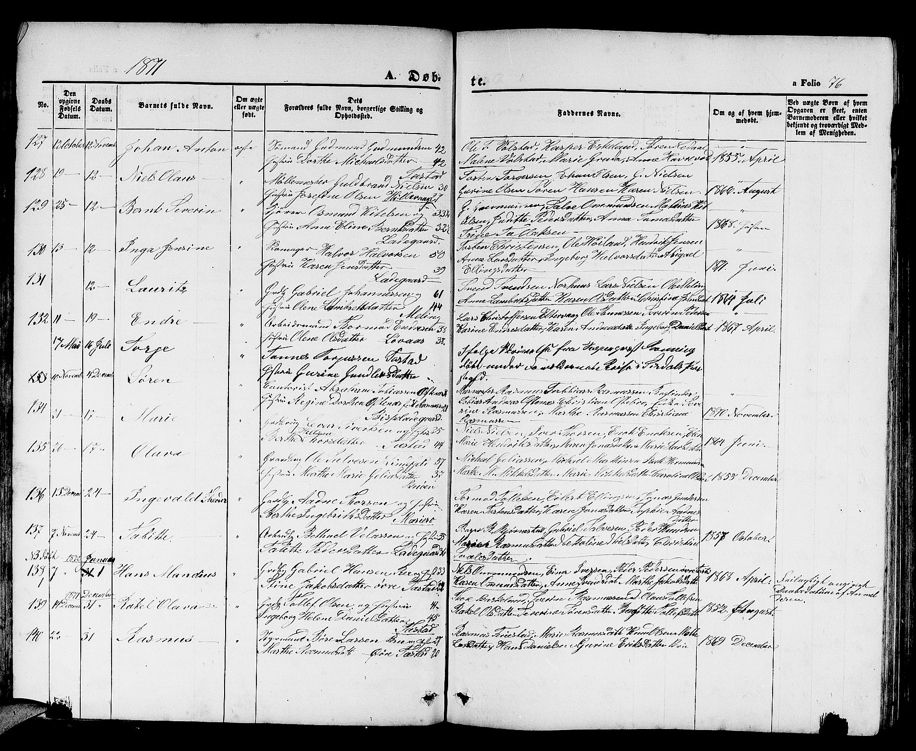 Hetland sokneprestkontor, SAST/A-101826/30/30BB/L0003: Parish register (copy) no. B 3, 1863-1877, p. 76