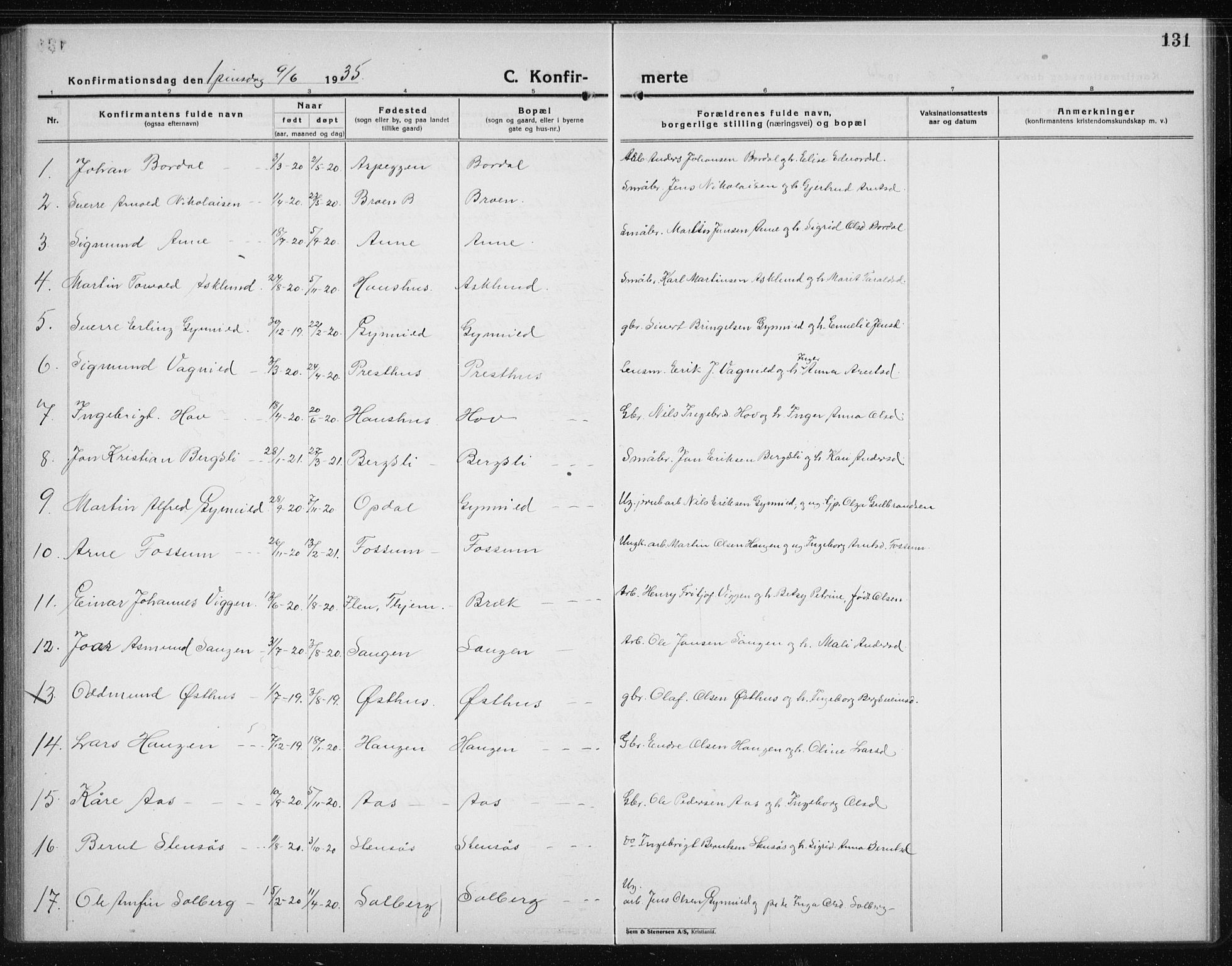 Ministerialprotokoller, klokkerbøker og fødselsregistre - Sør-Trøndelag, SAT/A-1456/689/L1045: Parish register (copy) no. 689C04, 1923-1940, p. 131