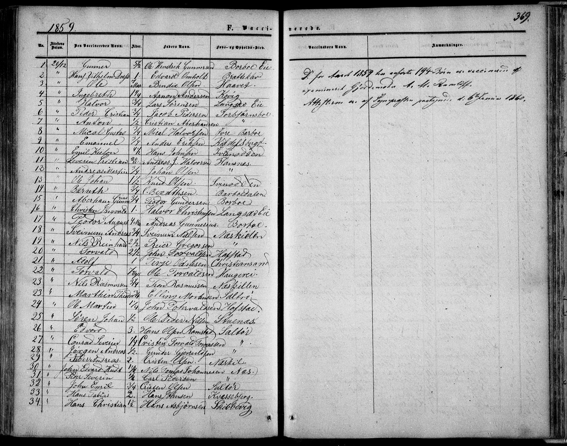 Tromøy sokneprestkontor, SAK/1111-0041/F/Fa/L0006: Parish register (official) no. A 6, 1855-1863, p. 369