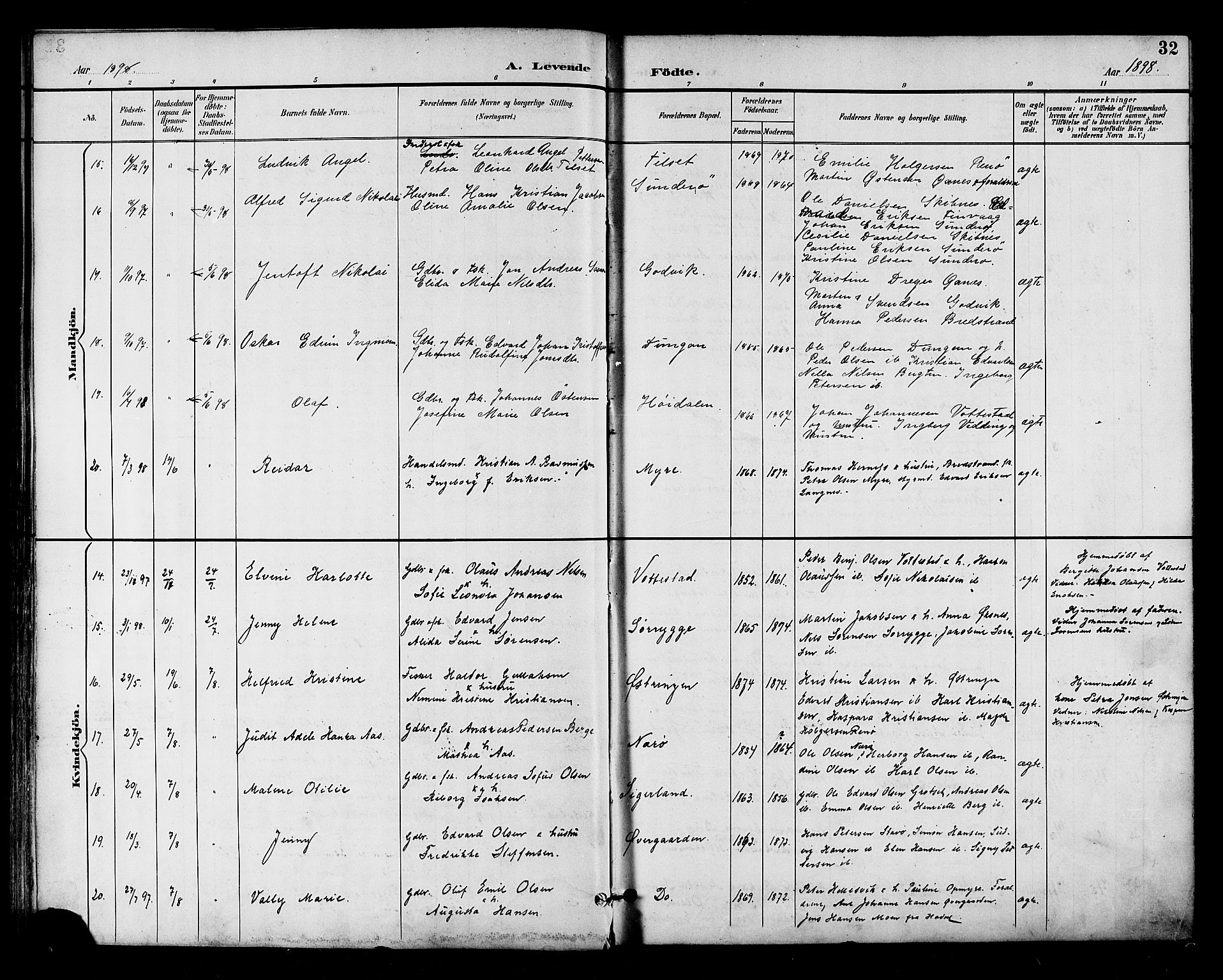 Ministerialprotokoller, klokkerbøker og fødselsregistre - Nordland, AV/SAT-A-1459/893/L1338: Parish register (official) no. 893A10, 1894-1903, p. 32