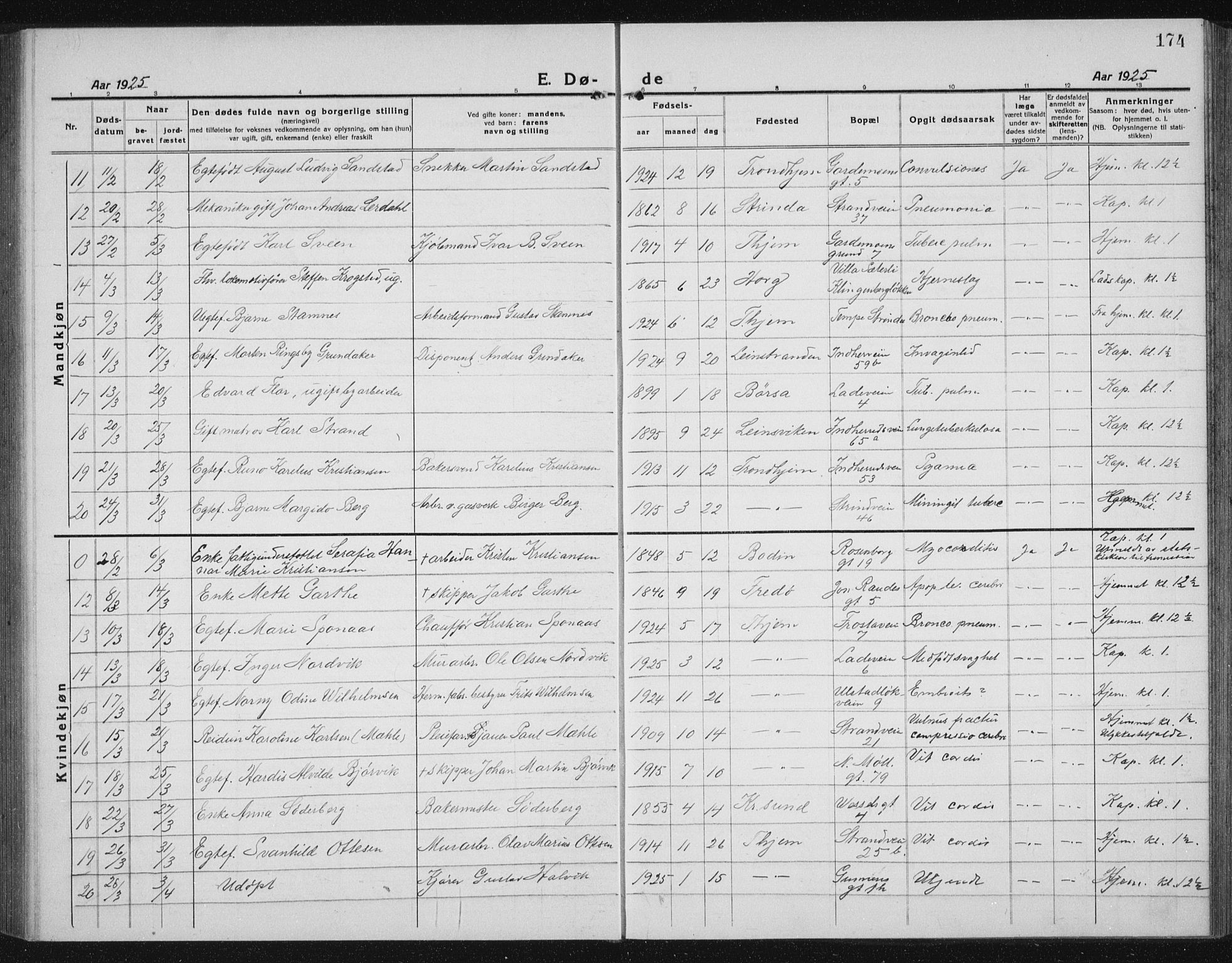 Ministerialprotokoller, klokkerbøker og fødselsregistre - Sør-Trøndelag, SAT/A-1456/605/L0260: Parish register (copy) no. 605C07, 1922-1942, p. 174