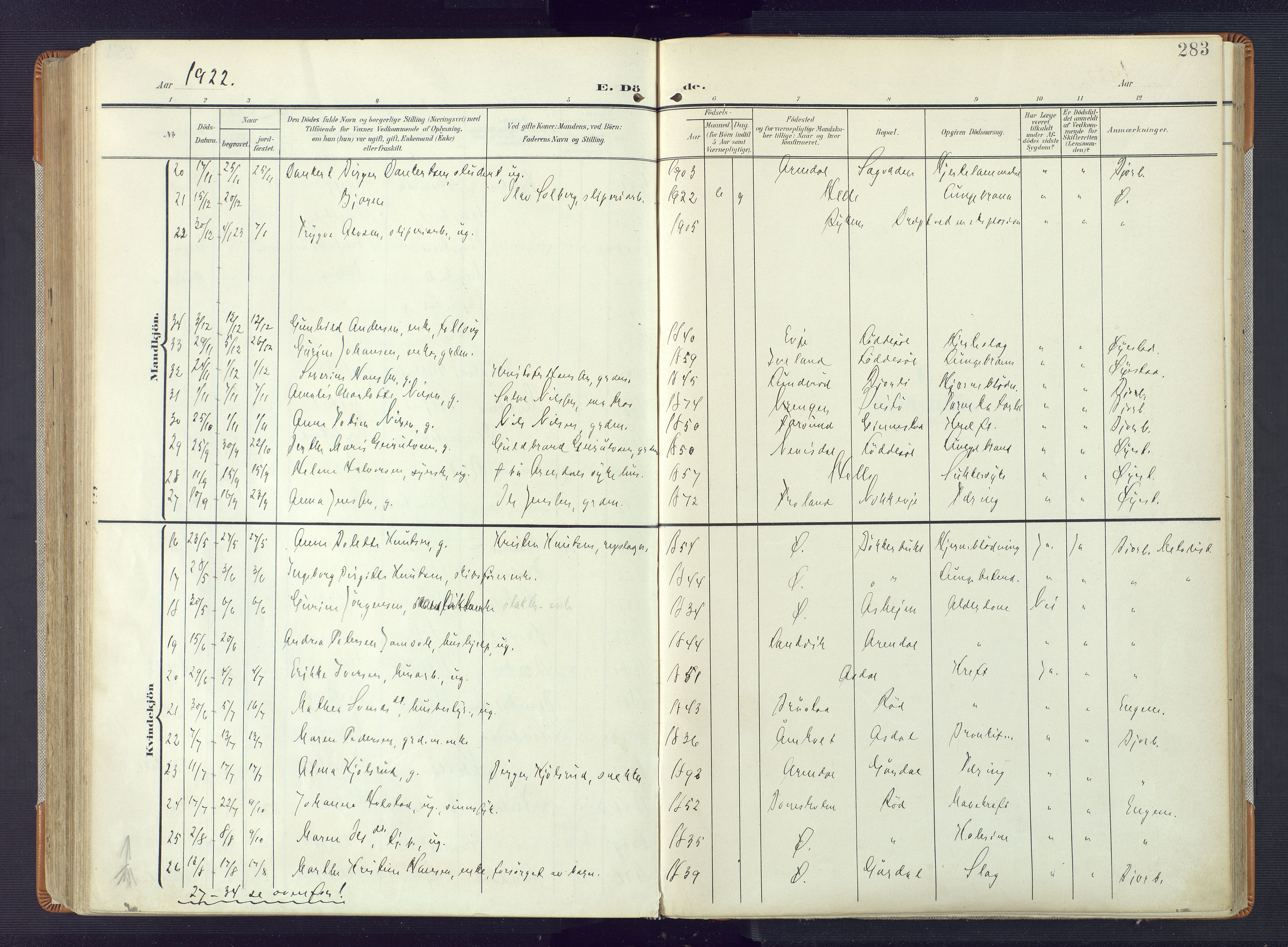 Øyestad sokneprestkontor, AV/SAK-1111-0049/F/Fa/L0019: Parish register (official) no. A 19, 1908-1922, p. 283