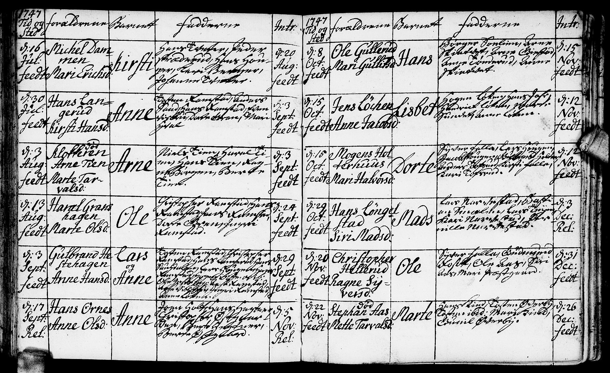 Fet prestekontor Kirkebøker, AV/SAO-A-10370a/F/Fa/L0003: Parish register (official) no. I 3, 1736-1753, p. 55