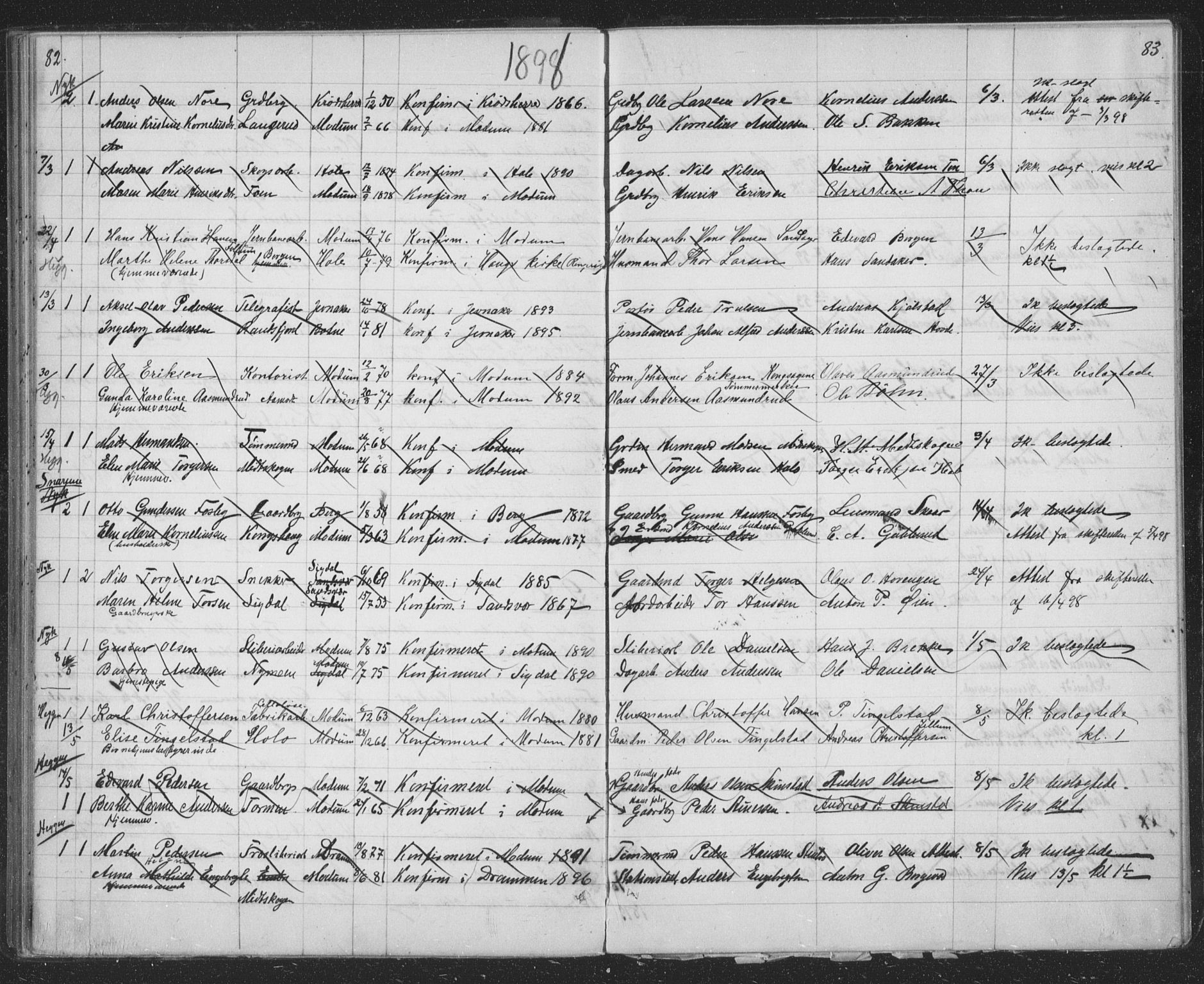 Modum kirkebøker, AV/SAKO-A-234/H/Ha/L0001: Banns register no. I 1, 1891-1903, p. 82-83