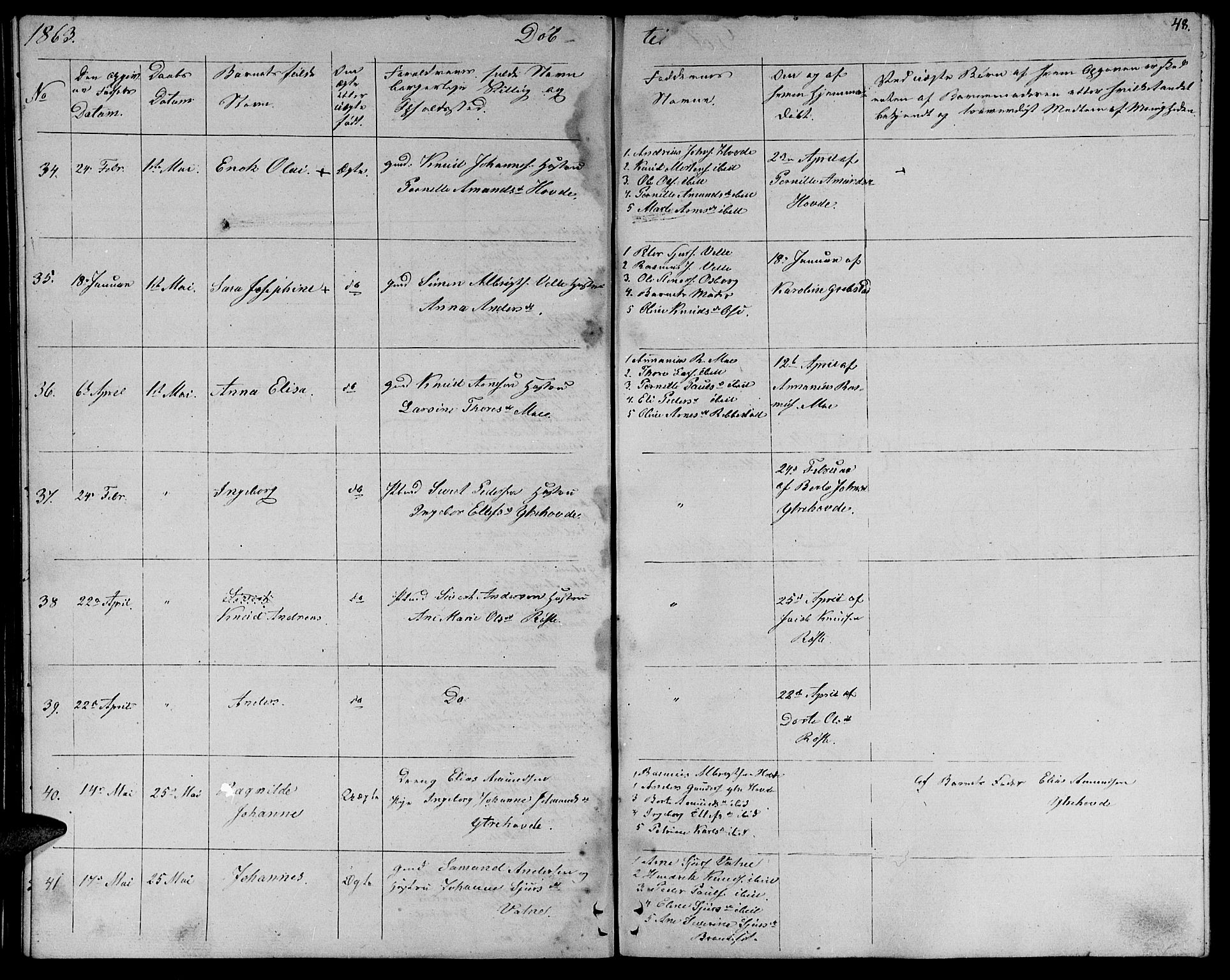 Ministerialprotokoller, klokkerbøker og fødselsregistre - Møre og Romsdal, AV/SAT-A-1454/513/L0187: Parish register (copy) no. 513C01, 1856-1864, p. 48
