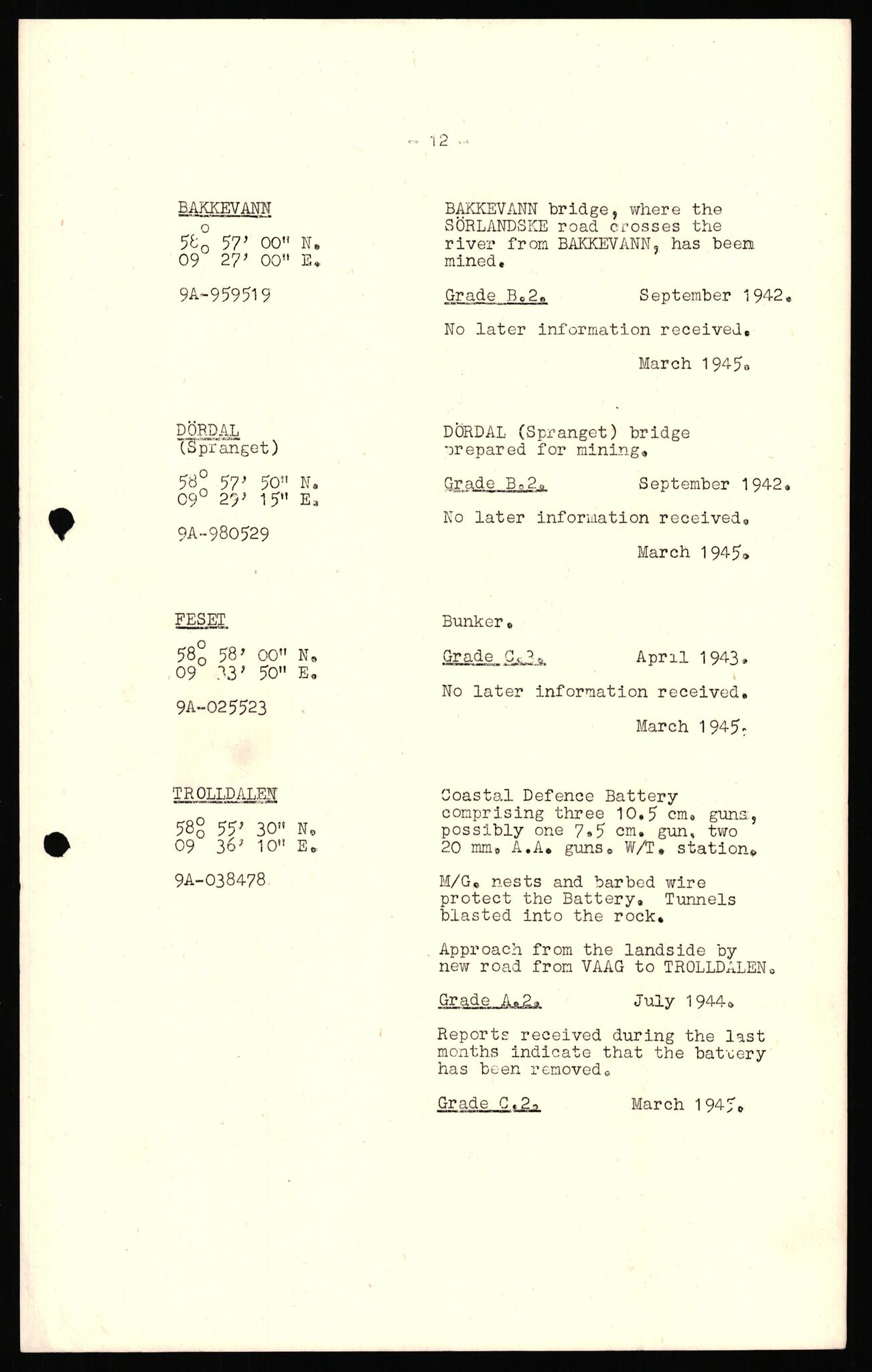 Forsvaret, Forsvarets overkommando II, AV/RA-RAFA-3915/D/Dd/L0020: Telemark, 1942-1945, p. 21