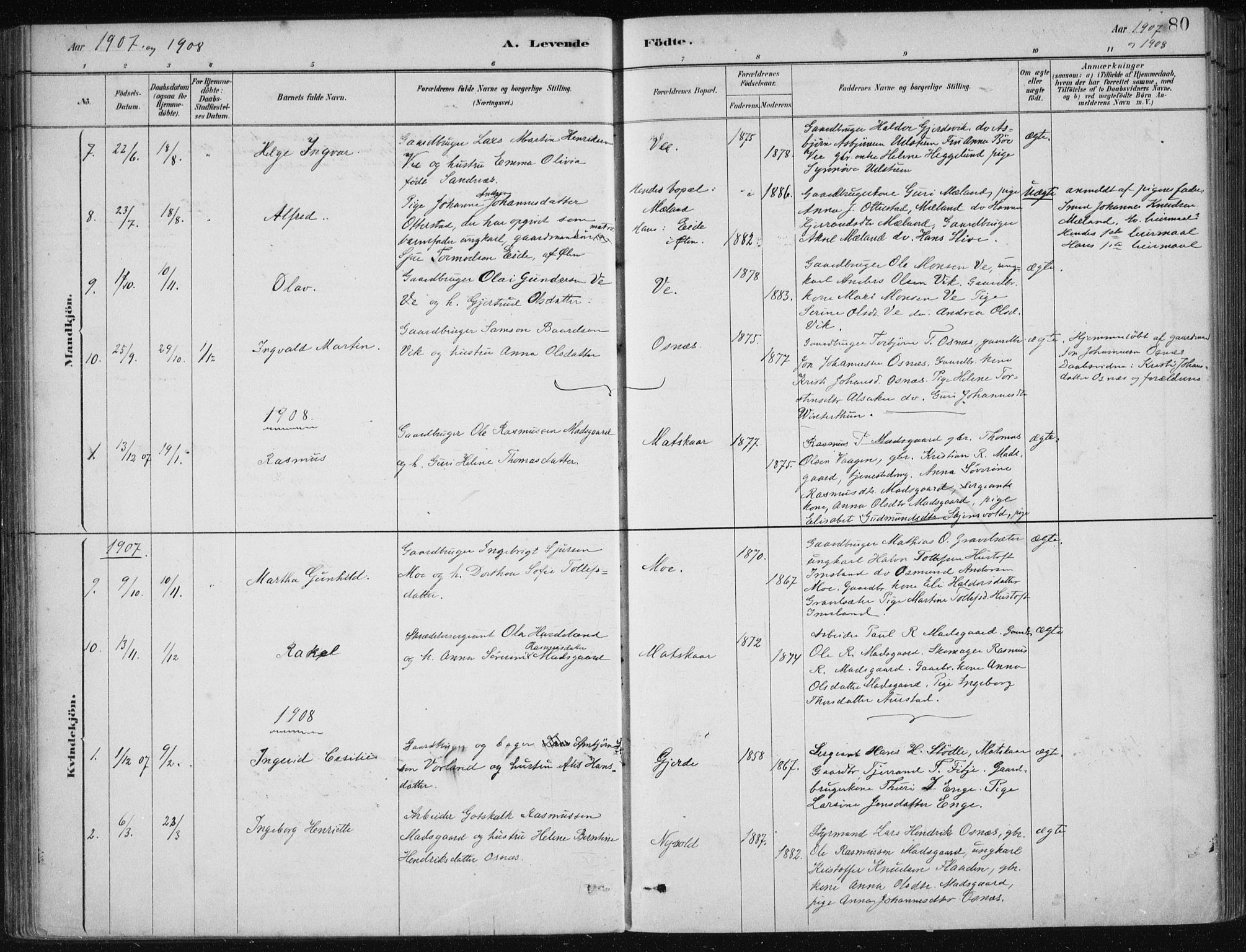 Etne sokneprestembete, AV/SAB-A-75001/H/Haa: Parish register (official) no. C  1, 1879-1919, p. 80