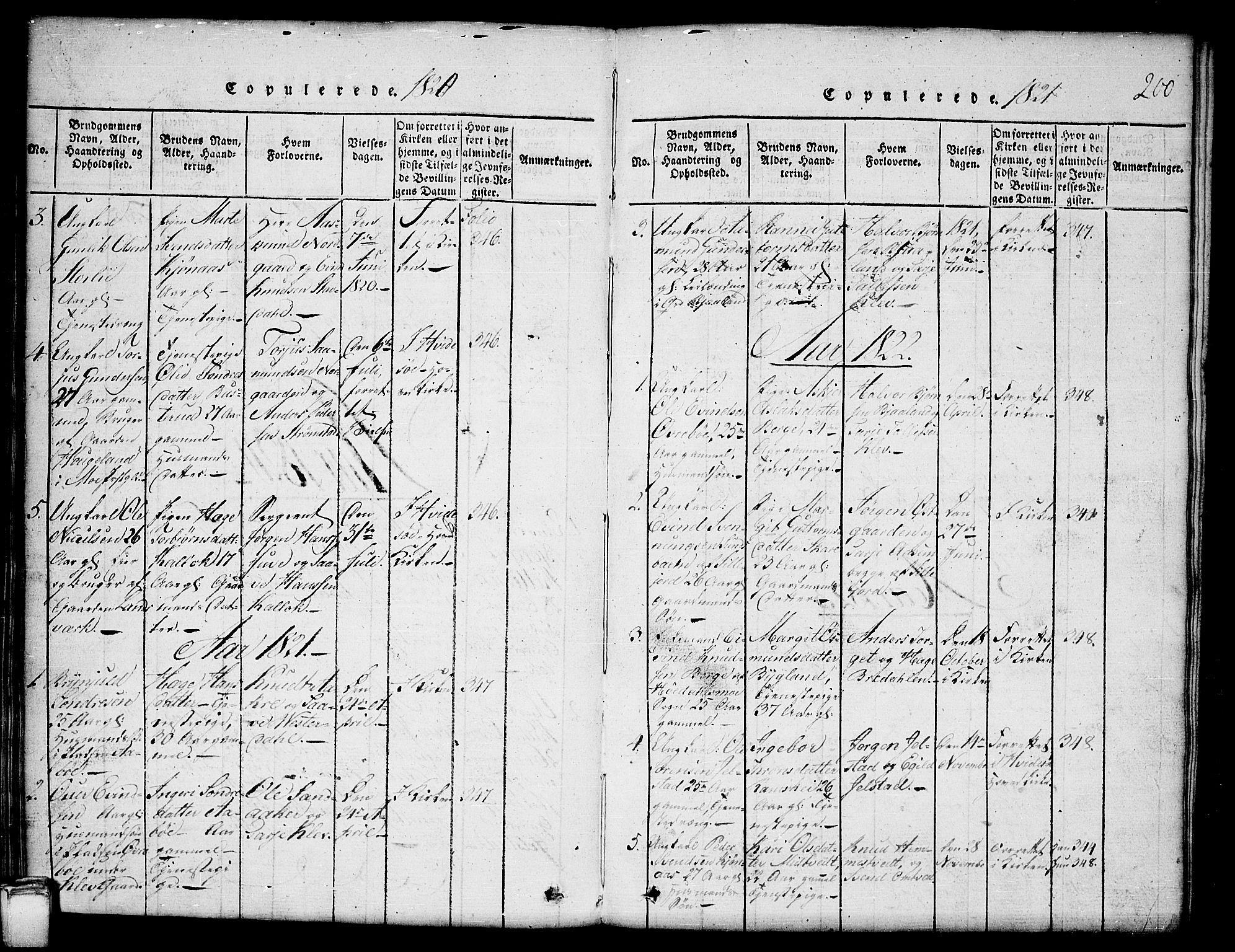 Kviteseid kirkebøker, SAKO/A-276/G/Gb/L0001: Parish register (copy) no. II 1, 1815-1842, p. 200