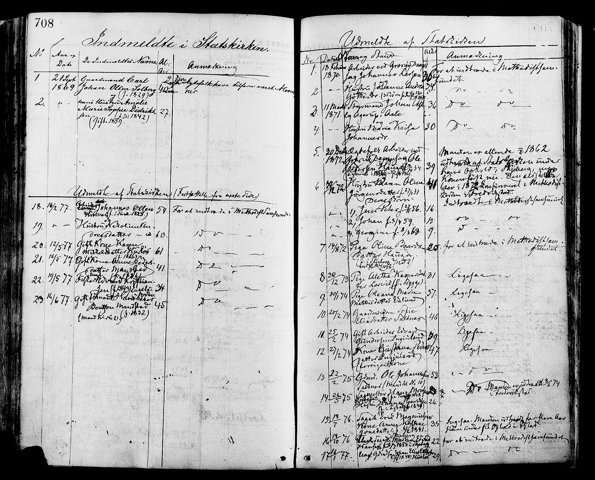 Onsøy prestekontor Kirkebøker, SAO/A-10914/F/Fa/L0004: Parish register (official) no. I 4, 1861-1877, p. 708