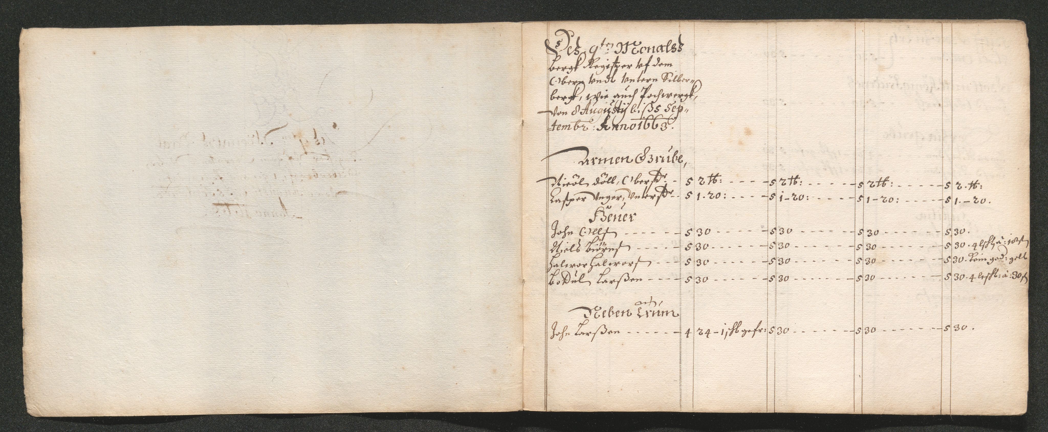 Kongsberg Sølvverk 1623-1816, AV/SAKO-EA-3135/001/D/Dc/Dcd/L0036: Utgiftsregnskap for gruver m.m., 1663-1664, p. 254