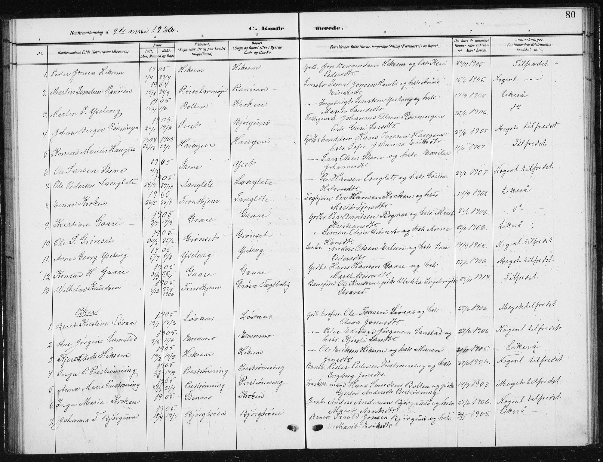 Ministerialprotokoller, klokkerbøker og fødselsregistre - Sør-Trøndelag, SAT/A-1456/685/L0979: Parish register (copy) no. 685C04, 1908-1933, p. 80