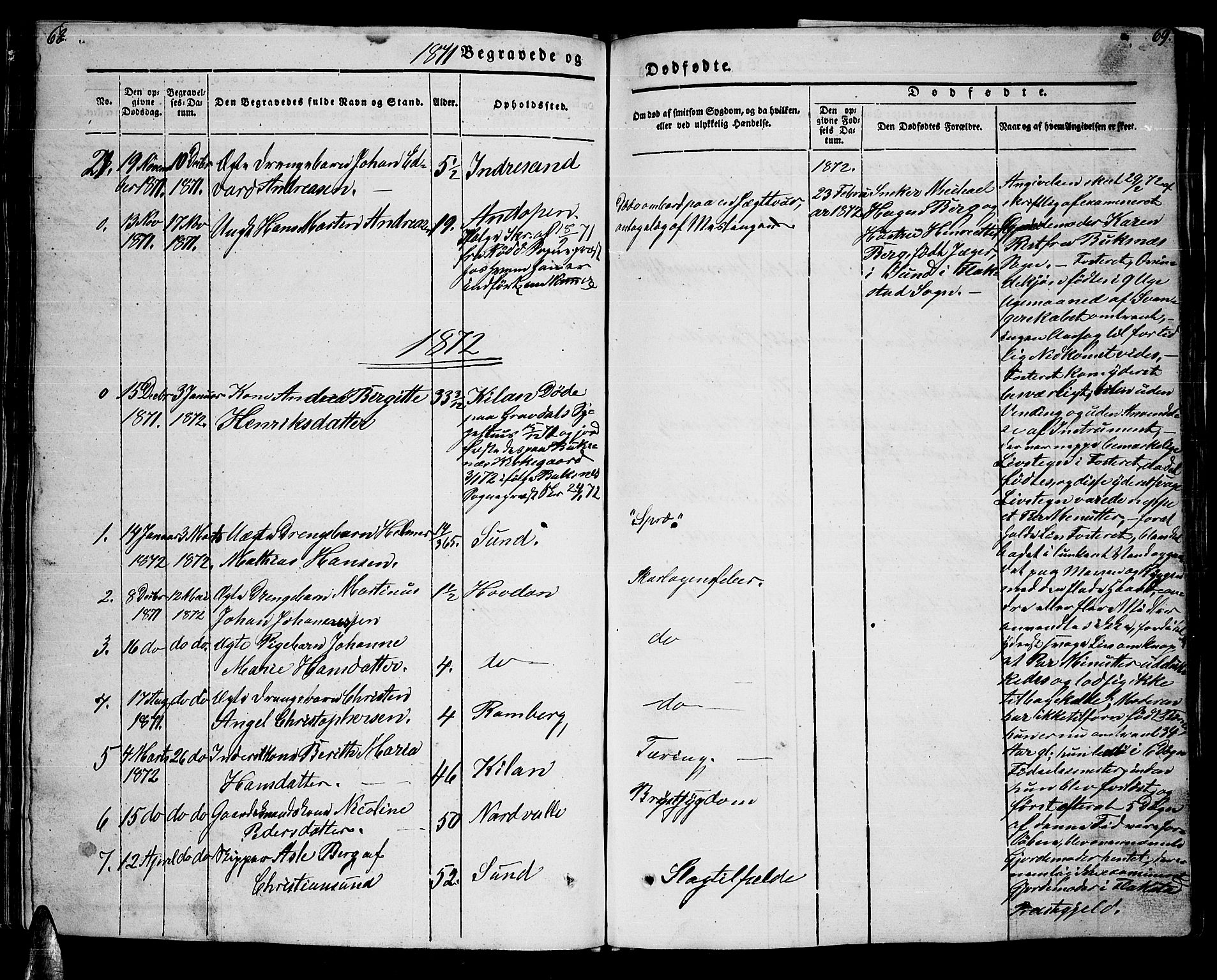 Ministerialprotokoller, klokkerbøker og fødselsregistre - Nordland, AV/SAT-A-1459/885/L1212: Parish register (copy) no. 885C01, 1847-1873, p. 68-69