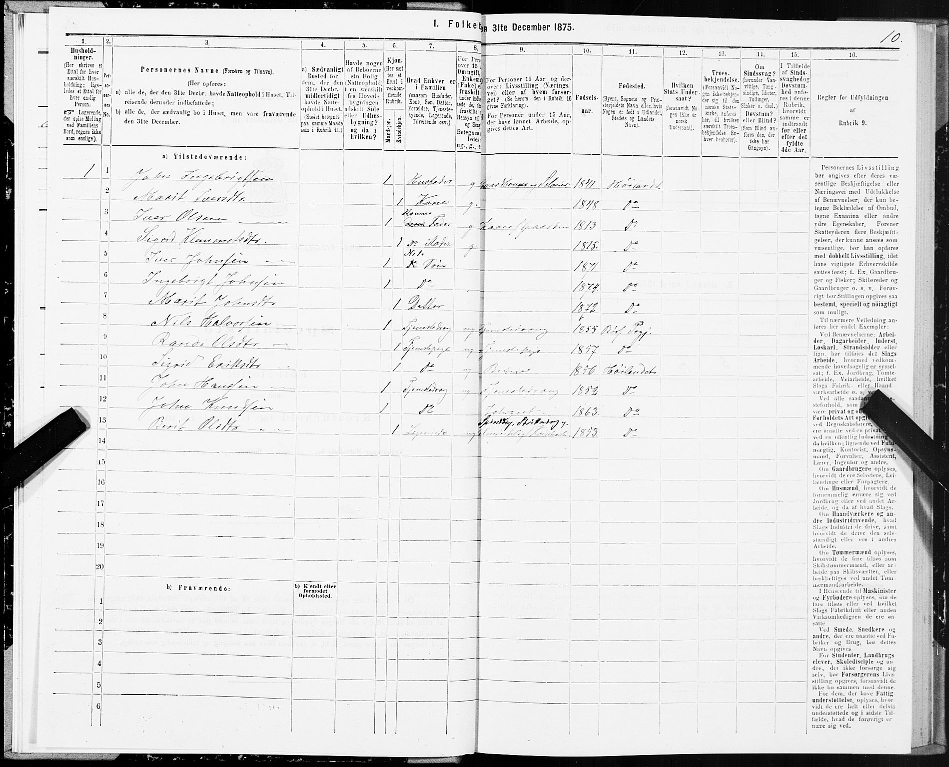 SAT, 1875 census for 1653P Melhus, 1875, p. 5010