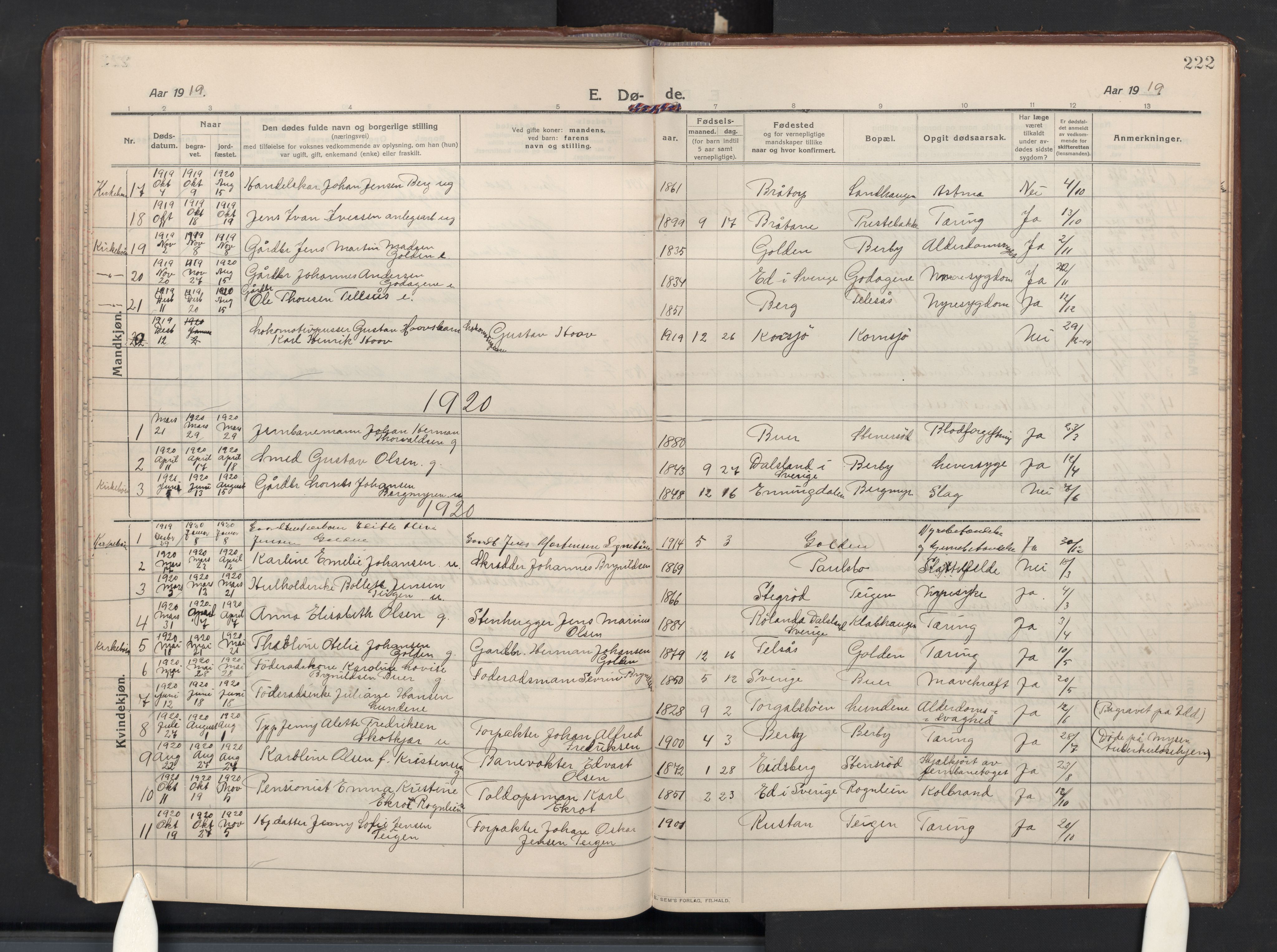 Idd prestekontor Kirkebøker, AV/SAO-A-10911/G/Gc/L0002: Parish register (copy) no. III 2, 1911-1932, p. 222