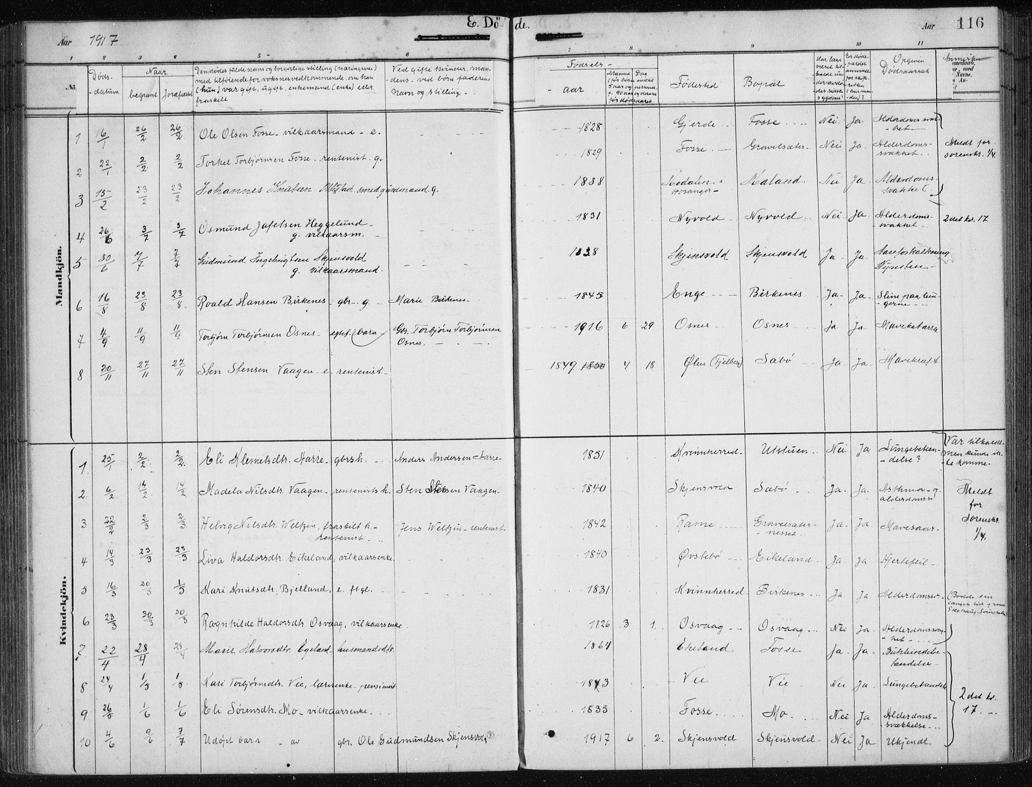 Etne sokneprestembete, AV/SAB-A-75001/H/Haa: Parish register (official) no. C  1, 1879-1919, p. 116