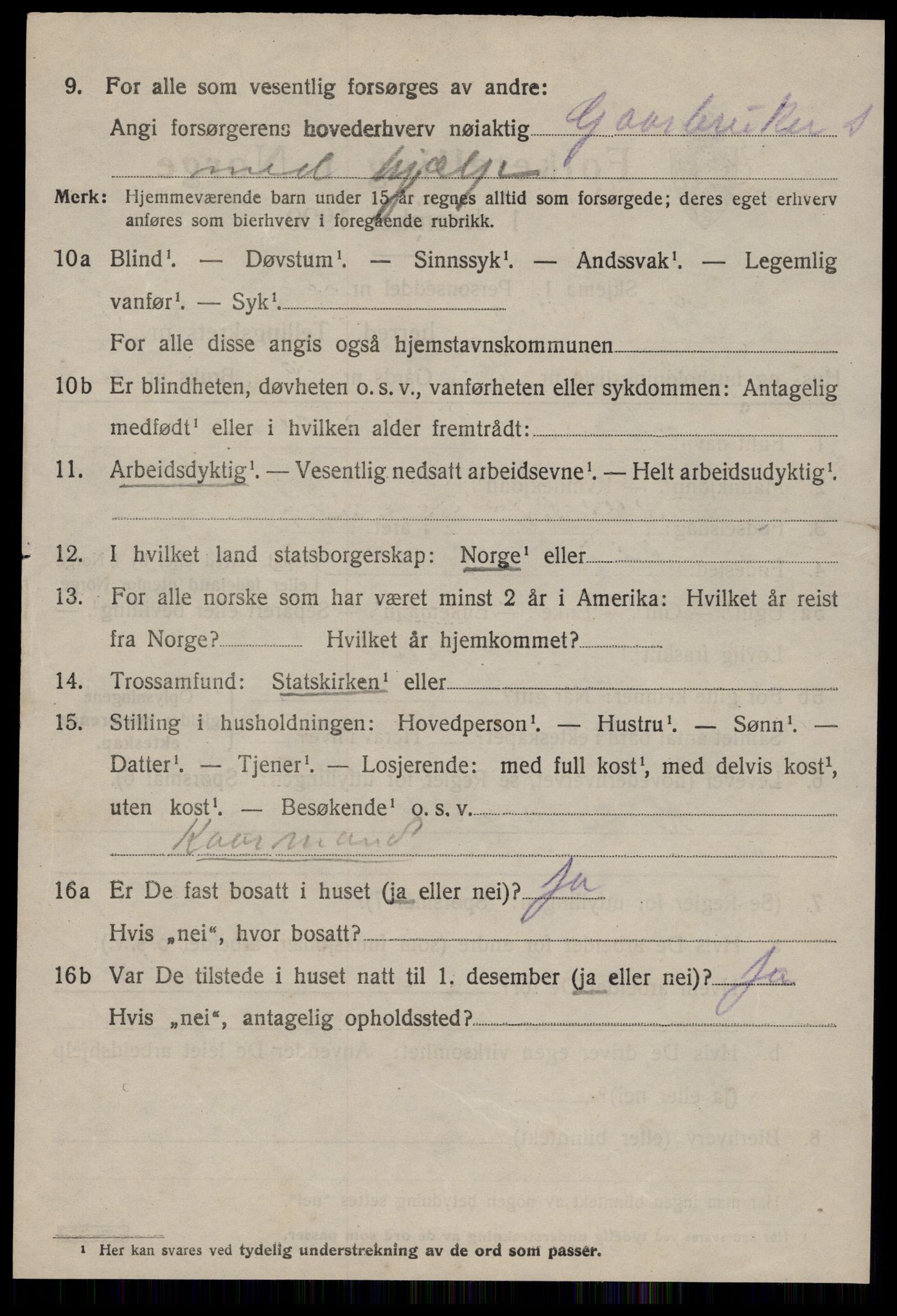 SAT, 1920 census for Sunndal, 1920, p. 3099