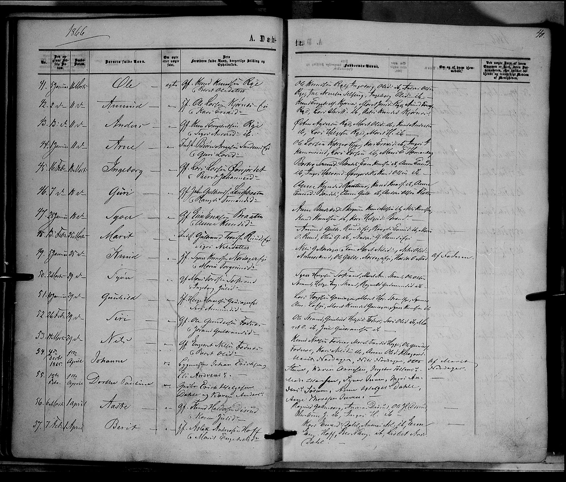 Nord-Aurdal prestekontor, SAH/PREST-132/H/Ha/Haa/L0008: Parish register (official) no. 8, 1863-1875, p. 40
