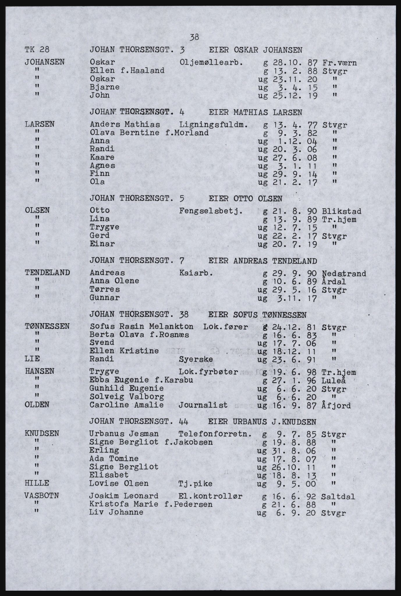 SAST, Copy of 1920 census for Stavanger, 1920, p. 44