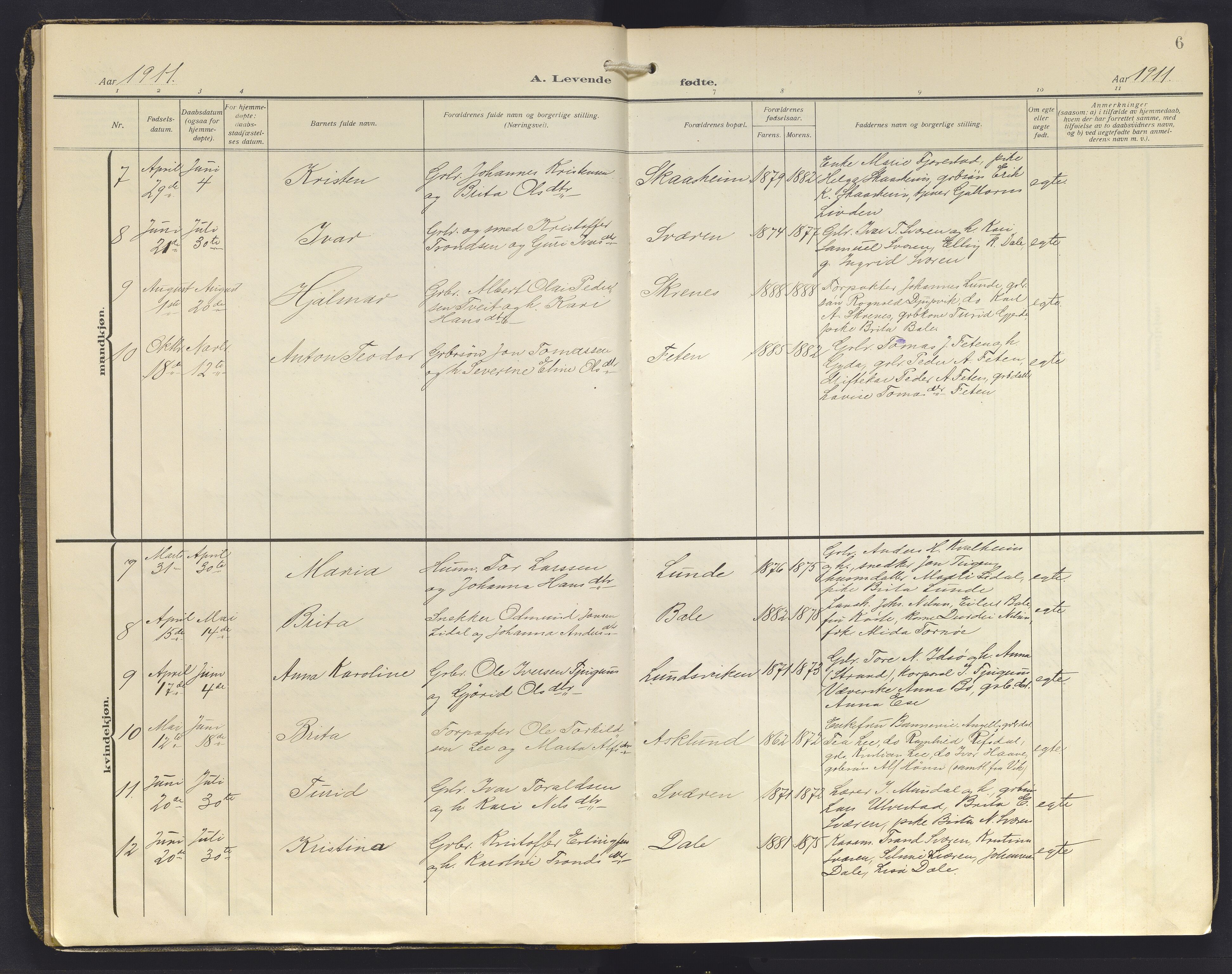 Balestrand sokneprestembete, AV/SAB-A-79601/H/Haa/Haab/L0002: Parish register (official) no. B 2, 1911-1932, p. 6