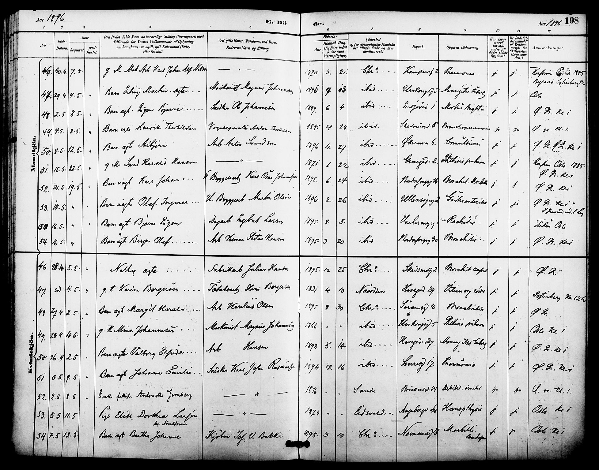 Kampen prestekontor Kirkebøker, AV/SAO-A-10853/F/Fa/L0008: Parish register (official) no. I 8, 1892-1902, p. 198