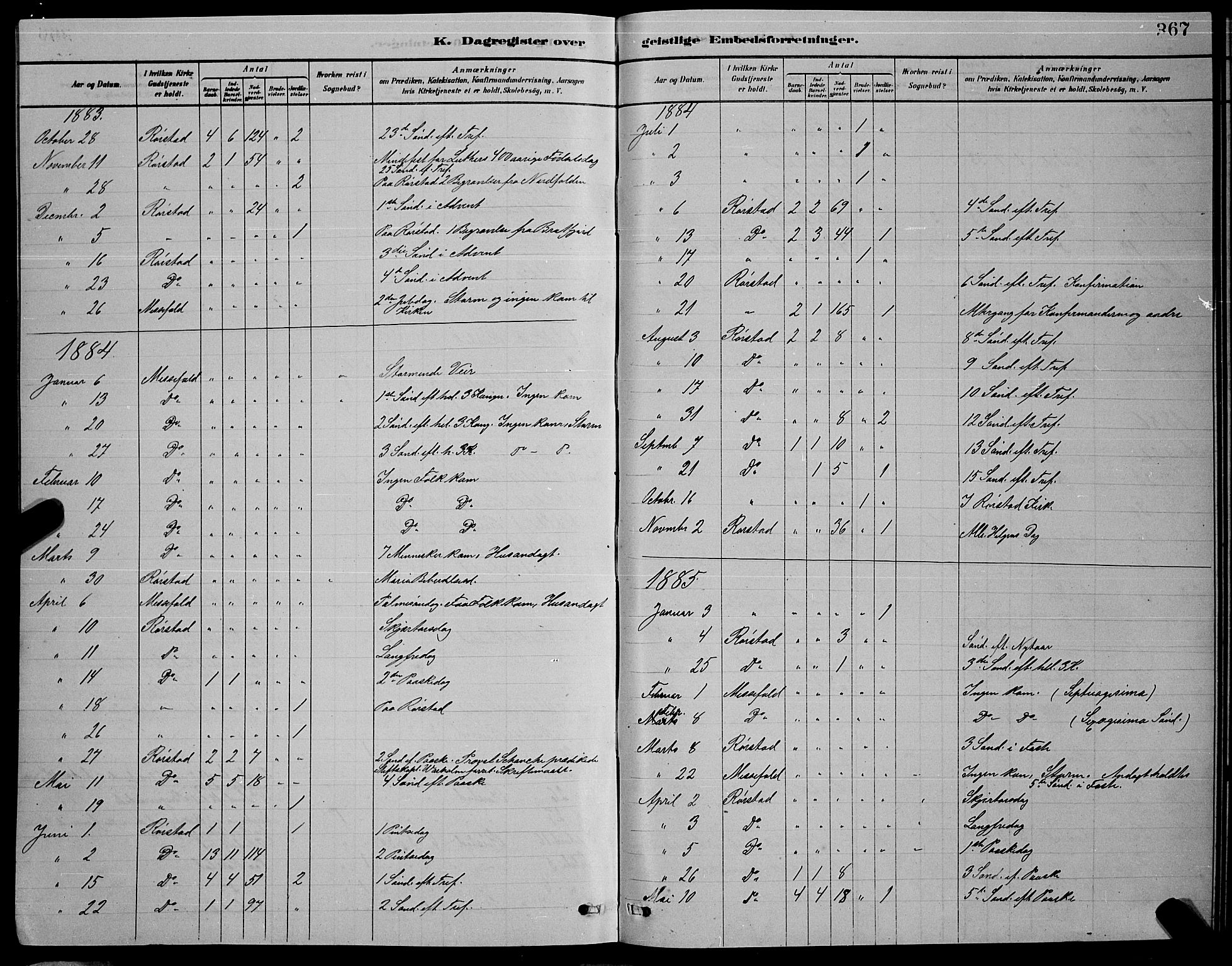Ministerialprotokoller, klokkerbøker og fødselsregistre - Nordland, SAT/A-1459/853/L0776: Parish register (copy) no. 853C04, 1878-1889, p. 367