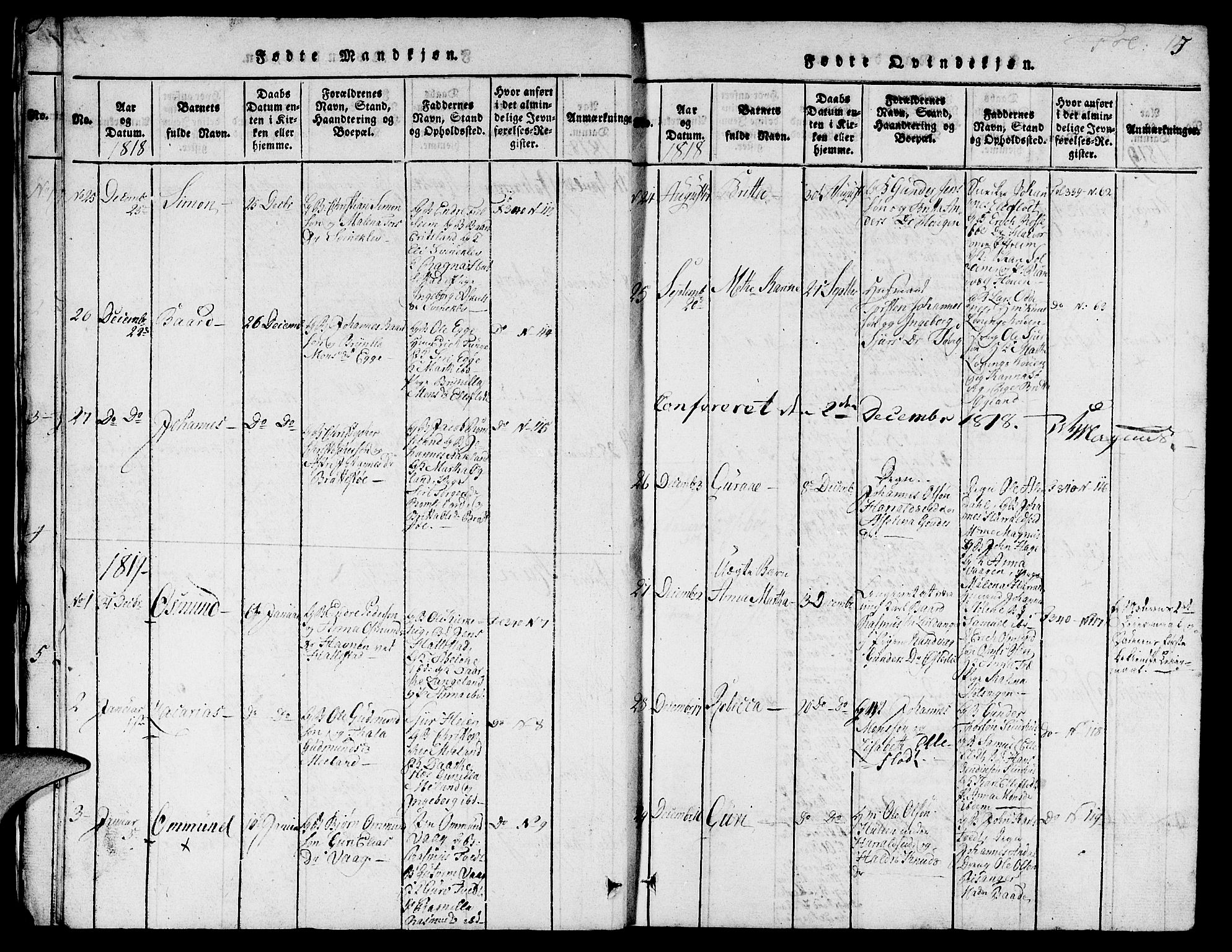 Skjold sokneprestkontor, AV/SAST-A-101847/H/Ha/Hab/L0001: Parish register (copy) no. B 1, 1815-1835, p. 15