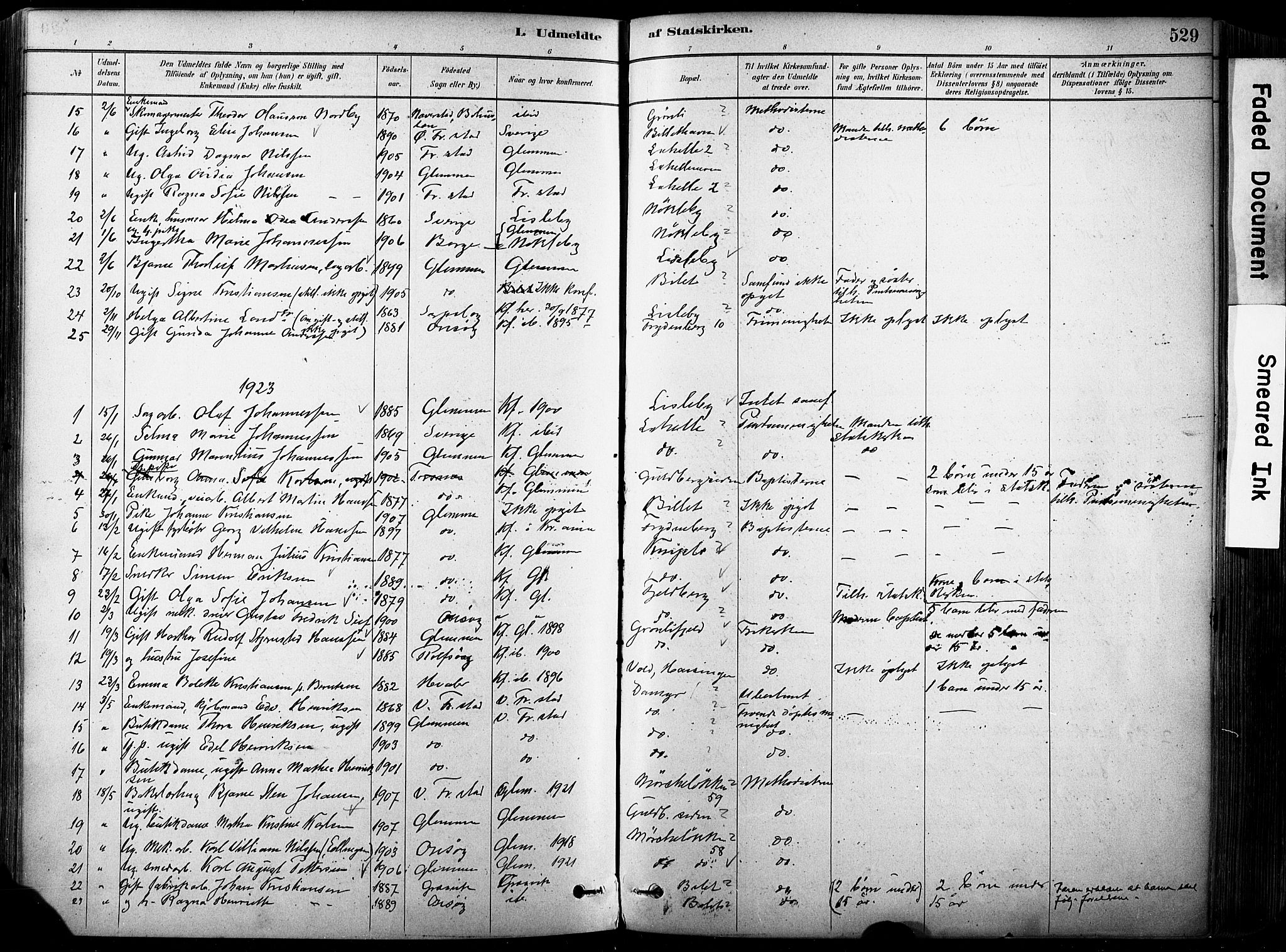 Glemmen prestekontor Kirkebøker, AV/SAO-A-10908/F/Fa/L0012: Parish register (official) no. 12, 1878-1973, p. 529