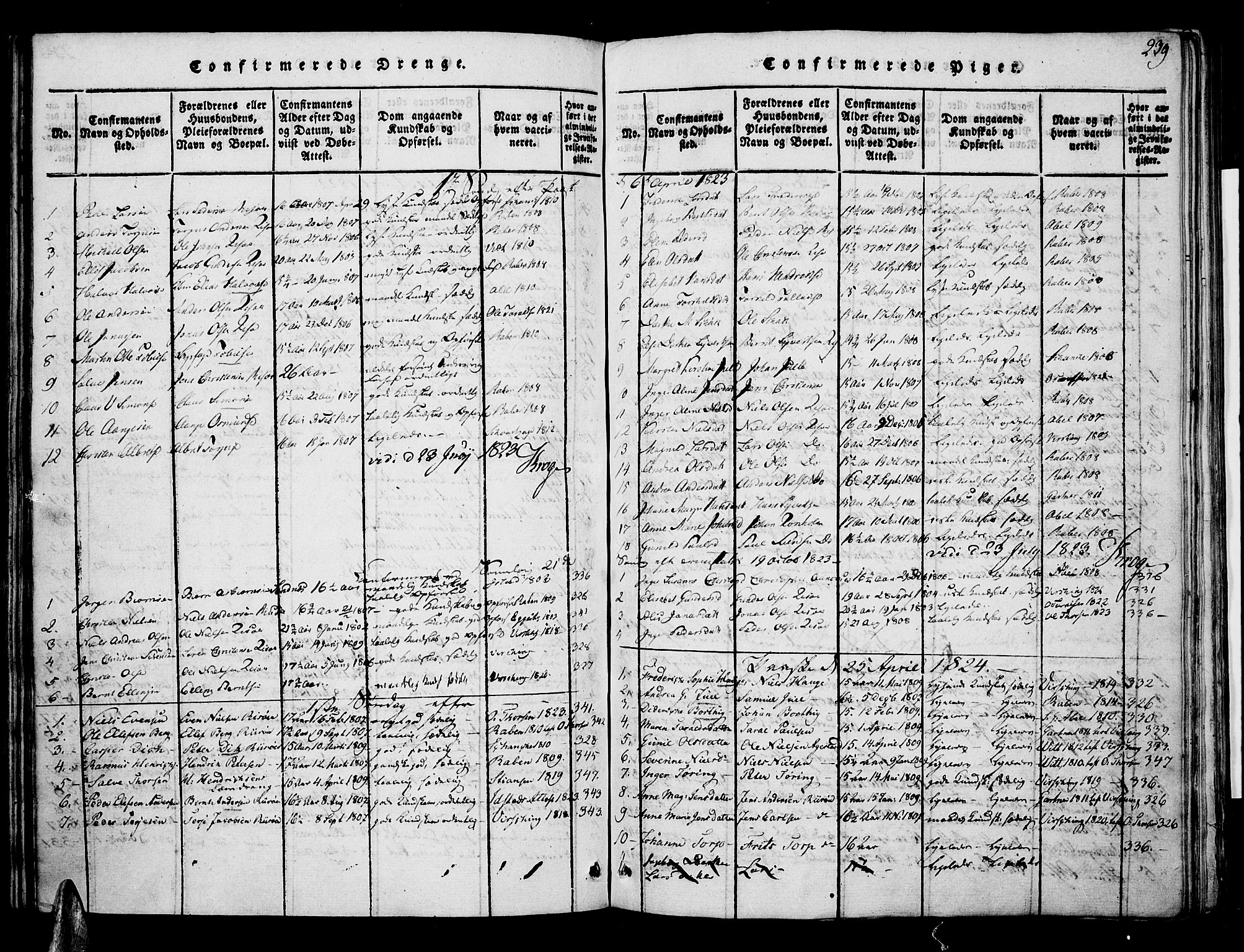 Risør sokneprestkontor, SAK/1111-0035/F/Fa/L0002: Parish register (official) no. A 2, 1815-1839, p. 239
