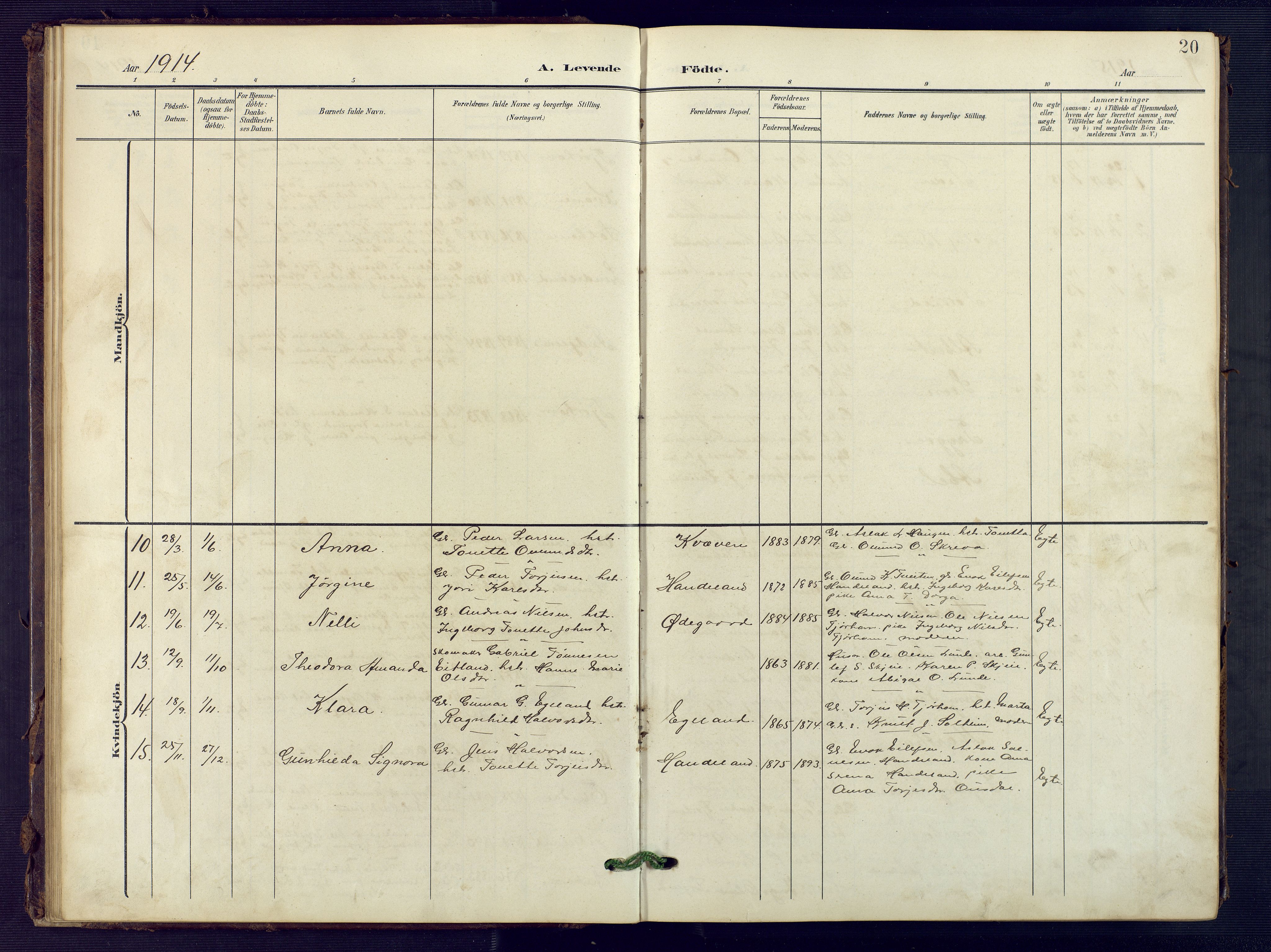 Sirdal sokneprestkontor, SAK/1111-0036/F/Fb/Fba/L0002: Parish register (copy) no. B 2, 1905-1958, p. 20