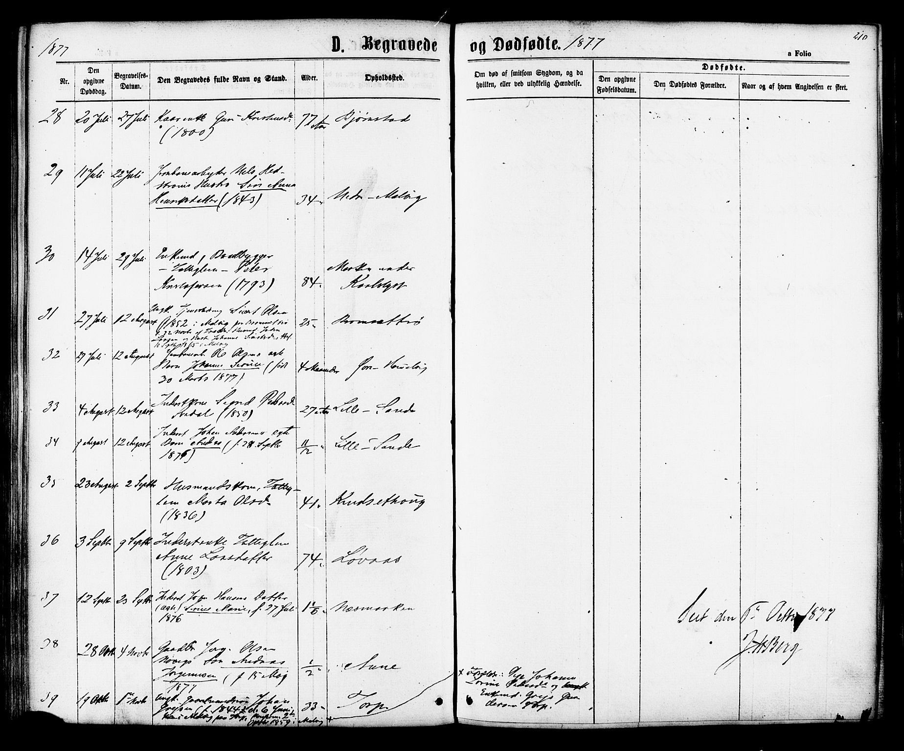 Ministerialprotokoller, klokkerbøker og fødselsregistre - Sør-Trøndelag, AV/SAT-A-1456/616/L0409: Parish register (official) no. 616A06, 1865-1877, p. 210