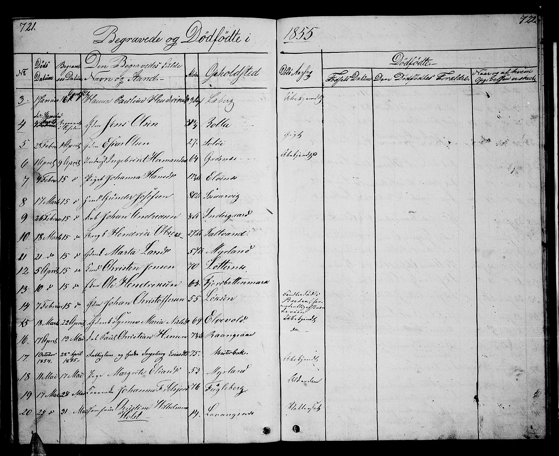 Ibestad sokneprestembete, SATØ/S-0077/H/Ha/Hab/L0004klokker: Parish register (copy) no. 4, 1852-1860, p. 721-722