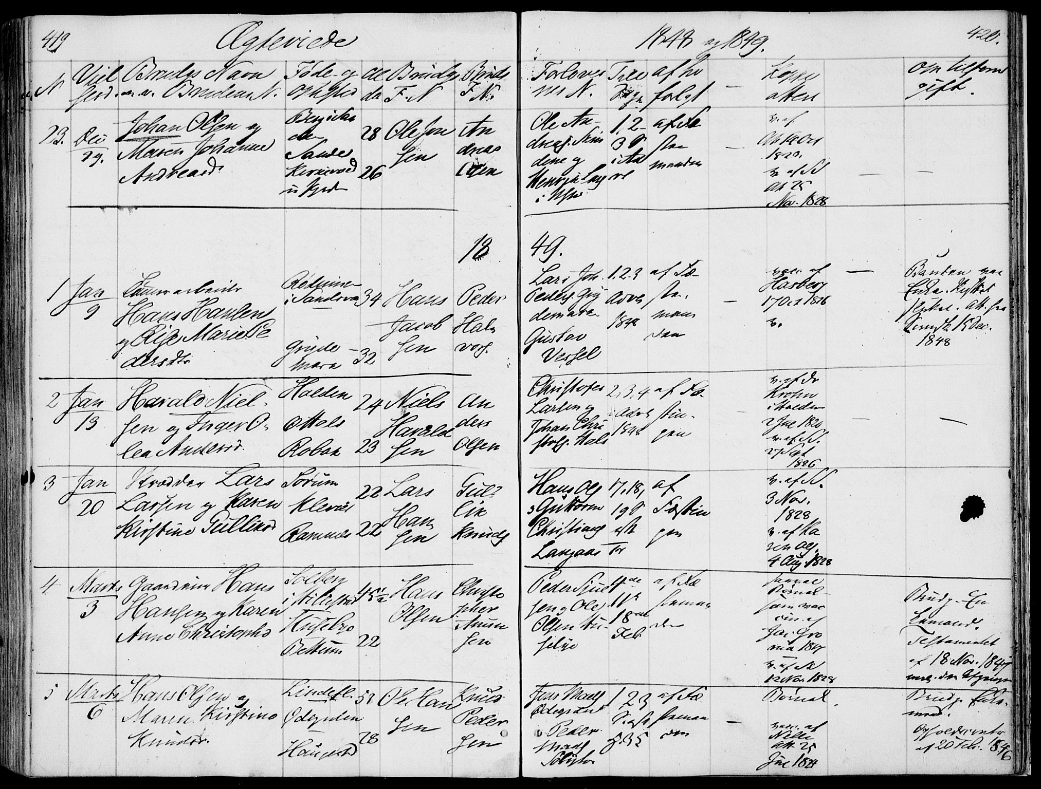 Våle kirkebøker, SAKO/A-334/F/Fa/L0009a: Parish register (official) no. I 9A, 1839-1860, p. 419-420