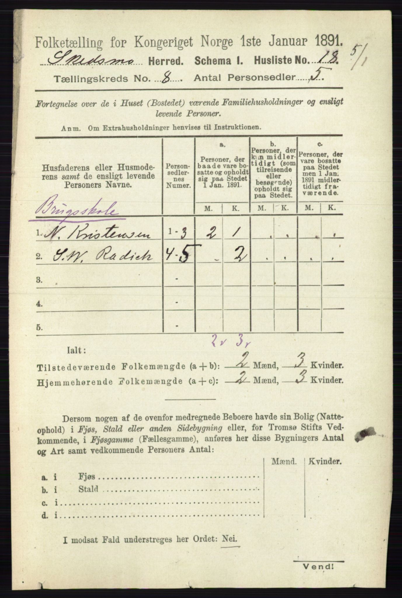 RA, 1891 census for 0231 Skedsmo, 1891, p. 3828