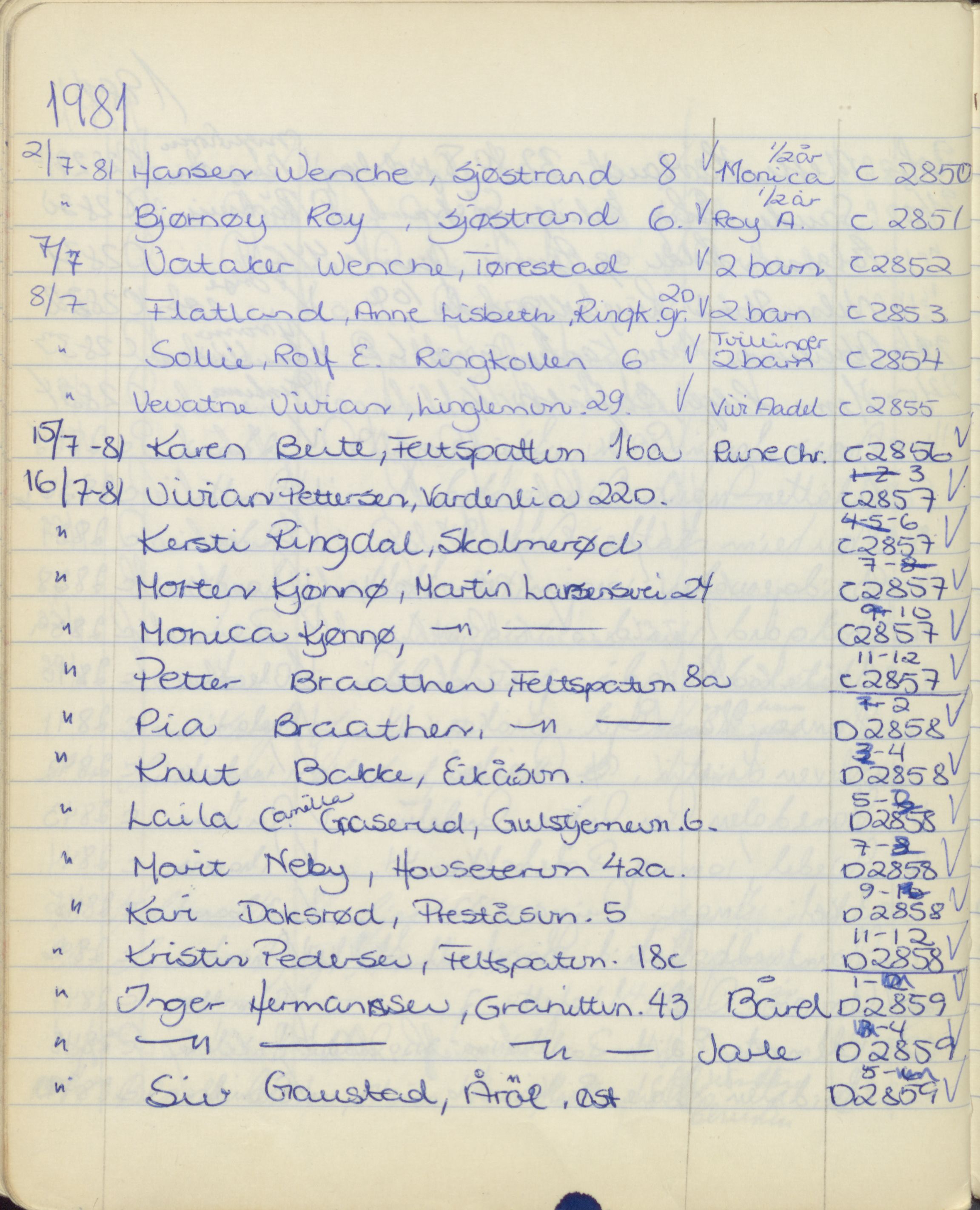 Pa 1494 - Jørgensen, Antonius. Fotograf, VEMU/A-2760/F/Fa, 1927-2004, p. 3178