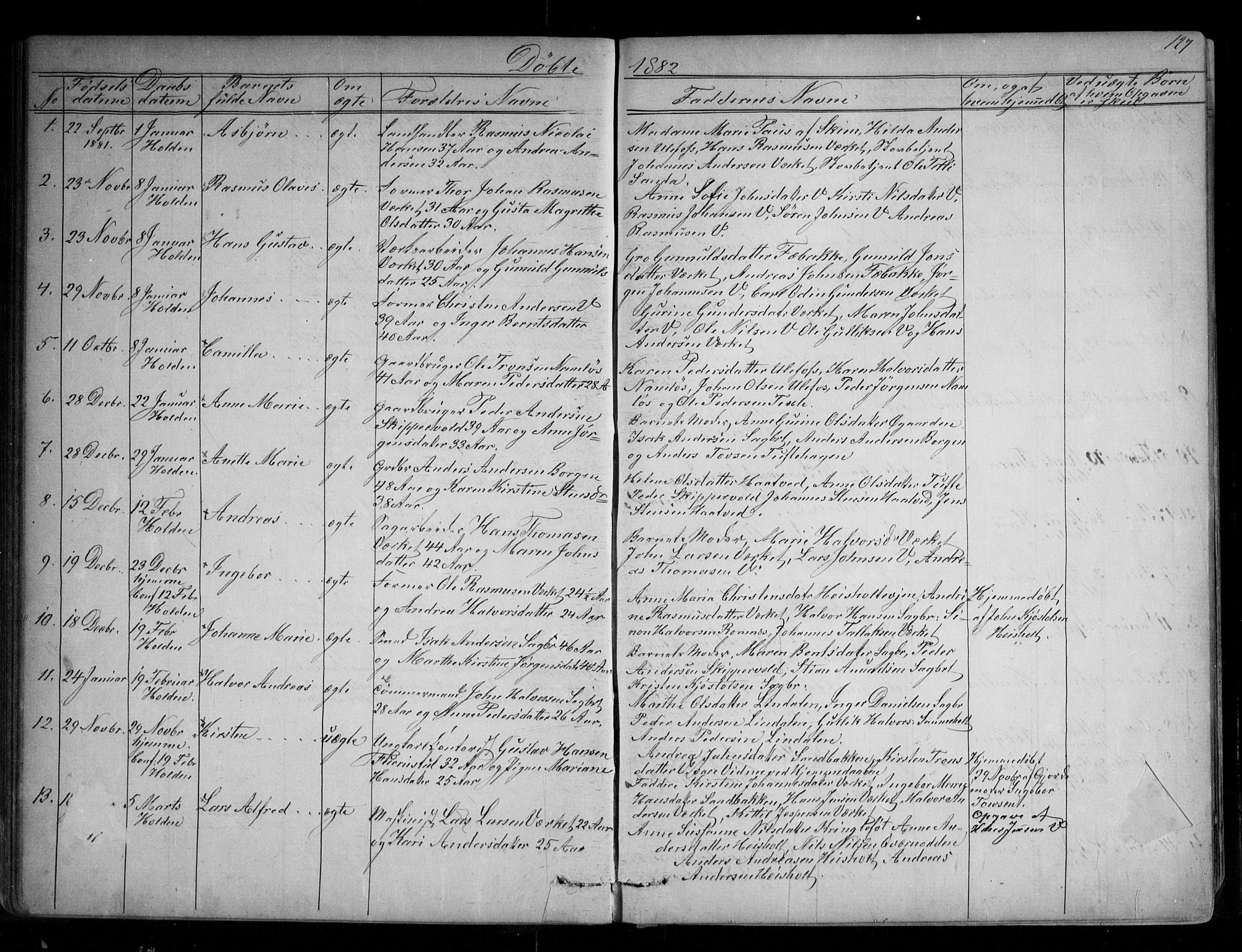 Holla kirkebøker, AV/SAKO-A-272/G/Ga/L0004: Parish register (copy) no. I 4, 1867-1890, p. 127