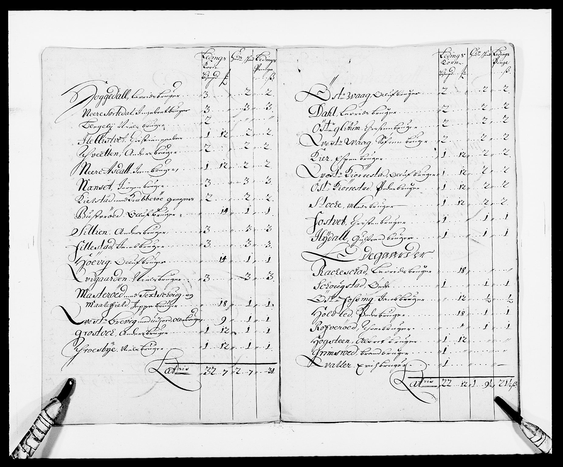 Rentekammeret inntil 1814, Reviderte regnskaper, Fogderegnskap, AV/RA-EA-4092/R34/L2049: Fogderegnskap Bamble, 1685-1687, p. 4