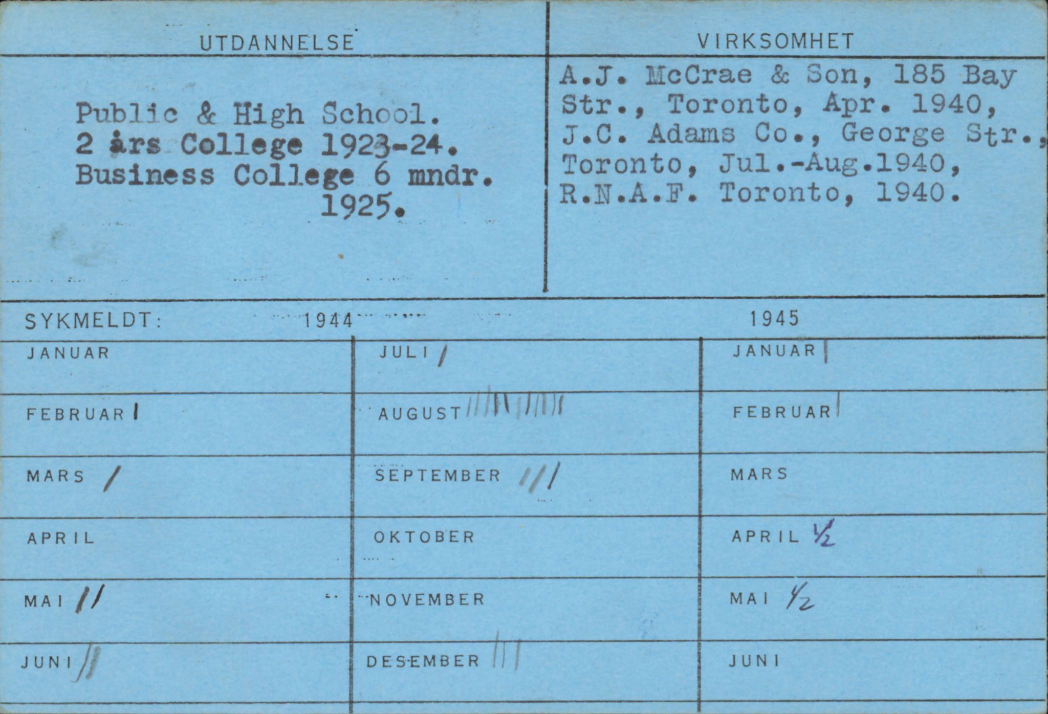 Forsvaret, Forsvarets overkommando/Luftforsvarsstaben, AV/RA-RAFA-4079/P/Pa/L0011: Personellpapirer, 1904, p. 229