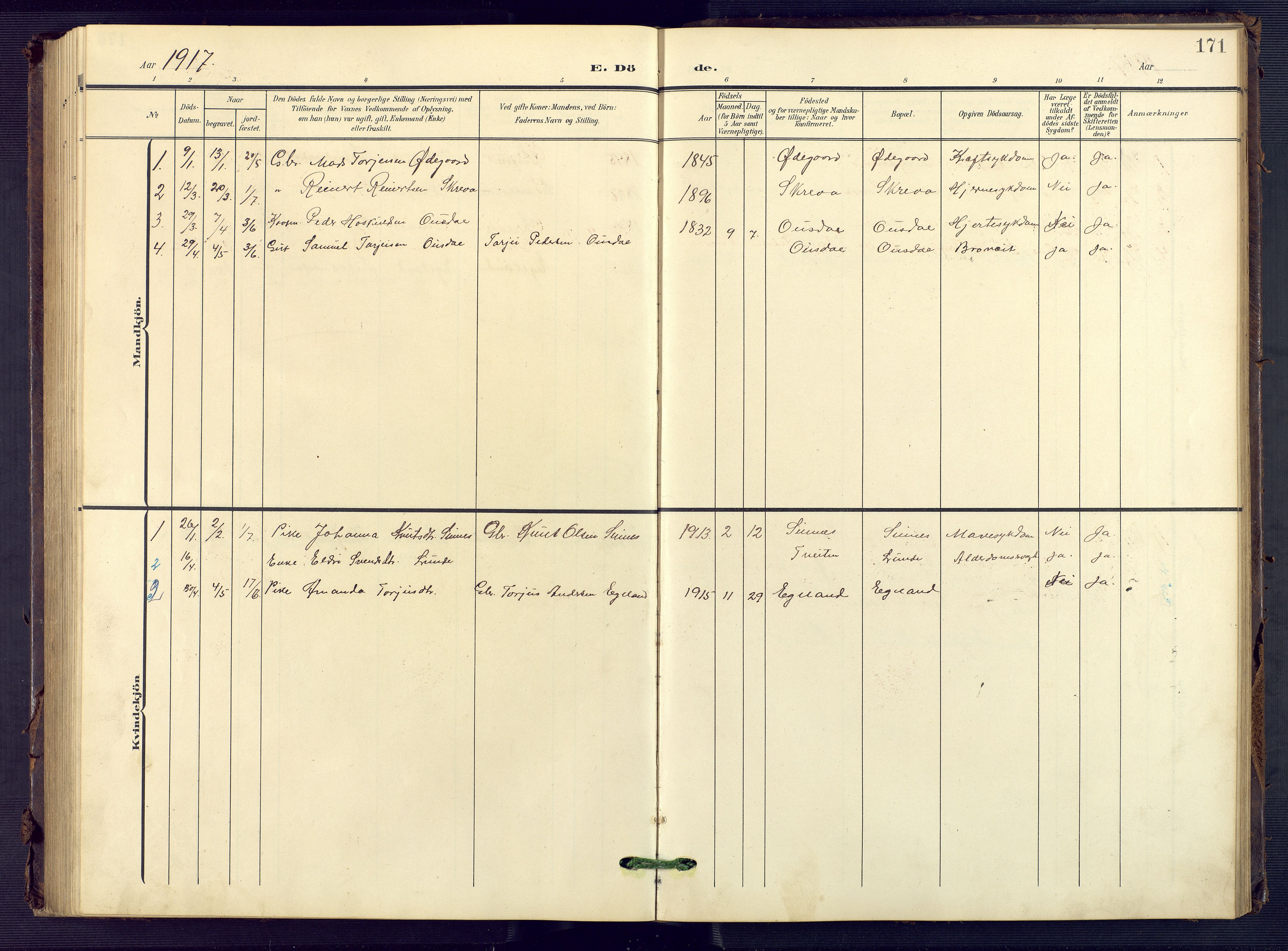 Sirdal sokneprestkontor, SAK/1111-0036/F/Fb/Fba/L0002: Parish register (copy) no. B 2, 1905-1958, p. 171